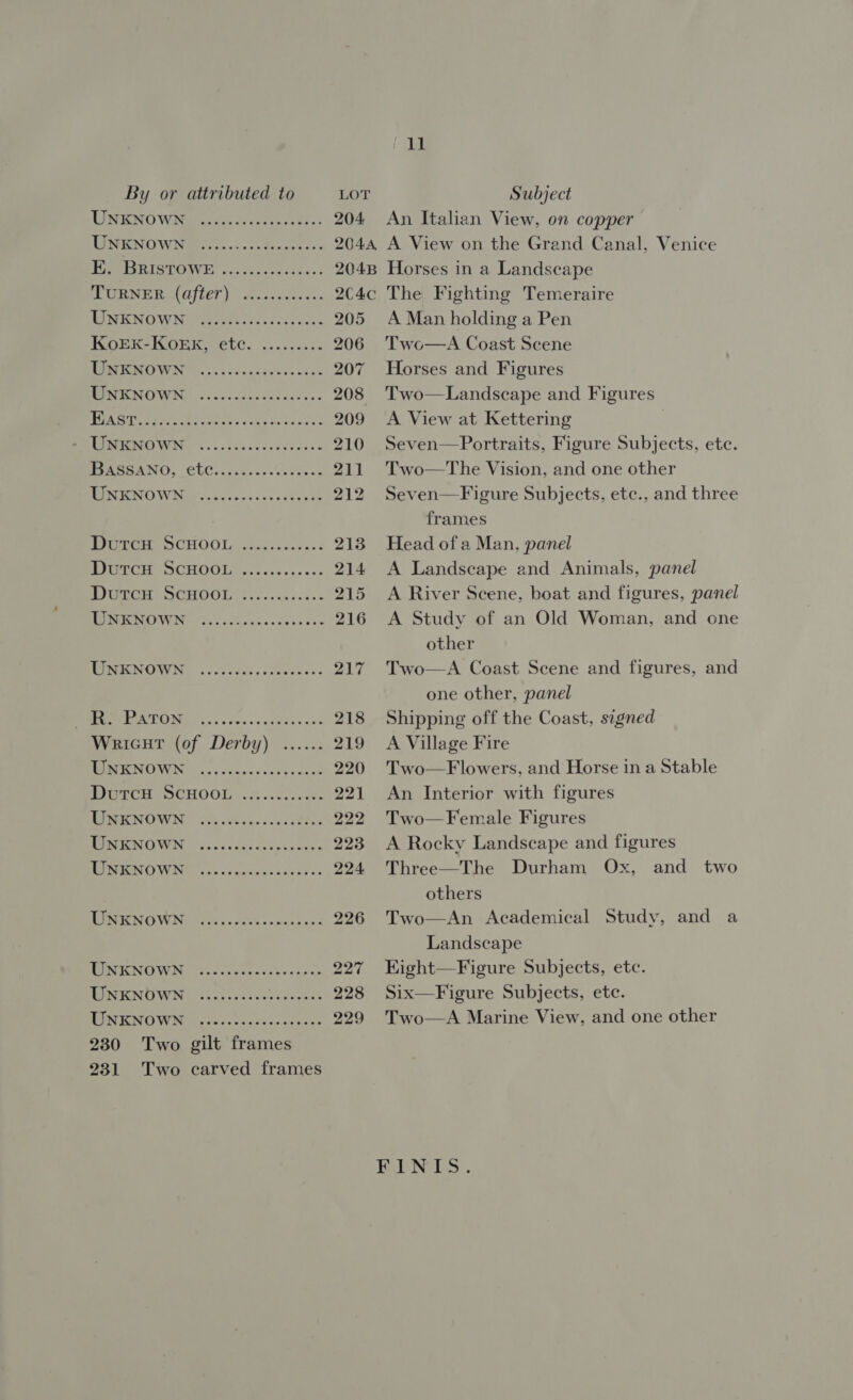 By or attributed to LOT Subject UCSEN'O WiNtaraouhs oy sees ea 204 An Italian View, on copper TON TENO WNabs so c.c cs deve. 2044 A View on the Grand Canal, Venice E. Bristowkr eee eee eeeeeeeee URINE RUC C[LET) sas coe cua cnn OIC WINU Sanur ee sareeens 205 KROERK-KORE VetC. Ciccess.s 206 UREFON OWING c's ow cidcge cs’ ads 207 MINENOWWN cs ccs sdeccvisncess 208 UAB emer ee eee e dis be teceee 209 NEEINO YING 5... iencdescdtes:- 210 TSASSANO, CUCL 5s6.00-%hbde50 211 MR ONTO WINN ae ross pci caee P12 Per RCH, DCHOOL: didcrss-sase PAIS: eT OM SCHOO Us sic csoees ese 214 PIUUOH CHOOT, Sclecnce sas x 215 RE URGDICY WIN. 0... she ones se is'oss 216 MERIC NOWVIN cVccives, coaape ess 217 CLO Mgt 7 falcn ss outa s x 218 Wricut (of Derby) ...... 219 MMT ICITCHVN oe cue cones vide cee 220 DutrcH SCHOOL .2.....:.00- 221 MIRRENOWN 520) ser uassavdedeee 222 BENIGNO WN 0) cc cdsceeucdskseers 223 MRM CV WDE ons wcacus cadens 224 DPOROHT CW Neos oh wets ss ans eee 226 PO NENOWIN “or ccseviect=: fais aa f MTN WRG cheers ates wee dees 228 PER ICNO Wiis vo coeccencscdeees 229 230 Two gilt frames 231 Two carved frames A Man holding a Pen Two—A Coast Scene Horses and Figures Two—Landscape and Figures A View at Kettering Seven—Portraits, Figure Subjects, ete. Two—The Vision, and one other Seven—Figure Subjects, etc., and three frames Head of a Man, panel A Landscape and Animals, panel A River Scene, boat and figures, panel A Study of an Old Woman, and one other Two—A Coast Scene and figures, and one other, panel Shipping off the Coast, signed A Village Fire Two—Flowers, and Horse in a Stable An Interior with figures Two—Female Figures A Rocky Landscape and figures Three—The Durham Ox, and two others Two—An Academical Study, and a Landscape Kight—Figure Subjects, etc. Six—Figure Subjects, ete. Two—A Marine View, and one other RAEN.