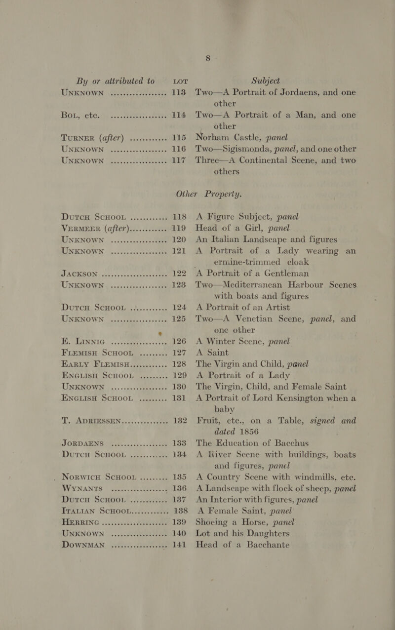 Two—A Portrait of Jordaens, and one other | Two—A Portrait of a Man, and one other Norham Castle, panel Two—Sigismonda, panel, and one other Three—A Continental Scene, and two others UNENOWN “Cait. Soi 113 BOT, ete: ie ss sete, vere 114 TURNER (After)... .6,-0eeet 115 UNENG WN Gh oo ose see ee 116 TINKNOWN * Wisi eR Ly DUTCH: SCHOOL sissvevs une 118 VERMEER (after)..........+. 119 MINKNOWN ..cocsversanes tee 120 SENKNGSVN ves s0sc50050s 10 121 DAUIROON ib). ¢caconpeckecomm Ly Oper 5 ce ne 123 Durcs; ScHooL..h.......26 124 AINEINOWN | scutthdes -05s000e 125 € TS. AUEISNIG oo. cS Me sea ensue 126 FLEMISH SCHOOL ......... 127 MABLY. ILLEMISH Seeushs ss .- 128 ENGLISH CHOOL Sais aee 129 Bish es), er ep 130 ENGLISH CHOOL \.cpssss&gt; 131 L. GADIBERGSIEN .. S&lt;..c5s coe 132 JOBRDARING “hr. ...sc..-ceee 1338 DircnH’ SCHOOL 23... ae 134 MUNOR WICH SCHOOD :ic.&gt;. ie 135 WVYNANTS so00.0 eden t 136 MWerco SCHOOL. .i.0c1eee 137 TTALIAN SCHOOL:.i.c. 5. 138 TIGRRING ...45.&lt;00.s RE 139 LINENOWN ...00cc0deteslleoen 140 DowNMAN 141 eee eee eee eee eee eee A Figure Subject, panel Head of a Girl, panel An Italian Landscape and figures A Portrait of a Lady wearing an ermine-trimmed cloak Two—Mediterranean Harbour Scenes with boats and figures A Portrait of an Artist Two—A Venetian Scene, panel, and one other A Winter Scene, panel A Saint The Virgin and Child, panel A Portrait of a Lady The Virgin, Child, and Female Saint A Portrait of Lord Kensington when a baby Fruit, etc., on a Table, signed and dated 1856 The Education of Bacchus A River Scene with buildings, boats and figures, panel A Country Scene with windmills, ete. A Landscape with flock of sheep, panel An Interior with figures, panel A Female Saint, panel Shoeing a Horse, panel Lot and his Daughters Head of a Bacchante