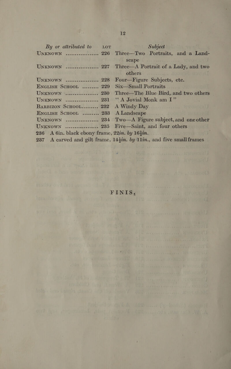 MUNKNOWN iisacsoccssteeents 226 UNKNOWN! JRL 227 UNENOWN | sacecsacescccotene 228 ENGLISH SCHOOL ......... 229 UNENOWN SiS SD 230 NEG OVIN Dei ccce tte cos eeee 231 BARBIZON SCHOOL......... 232 ENGLISH SCHOOL ......... 233 AINEMOWN &lt;.cchecnisscoesaee 234 UNKNOWN .....ccccbbecbustt 235 12 Three—Two Portraits, and a Land- scape Three—A Portrait of.a Lady, and two others Four—Figure Subjects, ete. Six—Small Portraits Three—The Blue Bird,.and two others ‘* A Jovial Monk am I”’ A Windy Day A Landscape Two—A Figure subject, and one other Five—Saint, and four others 237