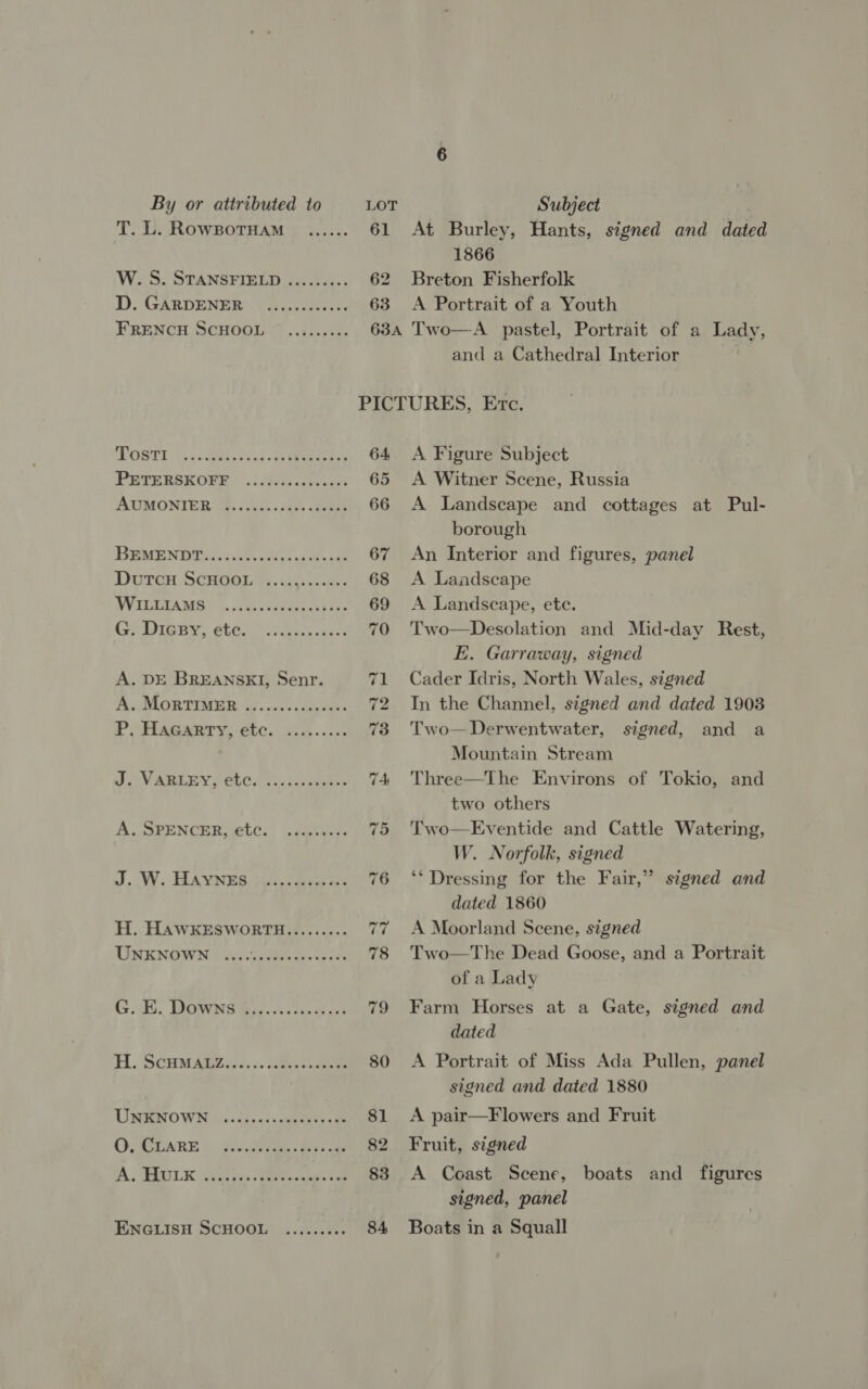 T. L. ROWBOTHAM ...... W. S. STANSFIELD D. GARDENER FRENCH SCHOOL TostTI PETERSKOFF AUMONIER eee eee eee eeeeeeeeeeeweee eeeeweoeeeeeeeee ee eee weeeeeeeeeeee eeeeeeeeeeee WILLIAMS G. DicBy, ete. A. DE BREANSKI, Senr. A. MorTIMER POV Ag amry. 6tc. 9.65-..0. eee eee eeseeeeee JS AVARLEY J GLC.+4 03 acsupah-&gt; A. SPENCER, etc. eeoeeeeeee J. W. HAYNES eeeeeeeereee H. HAwWKESWORTH......... UNKNOWN eeeeeeneeeeeeeeeee G. E. Downs eeeeeeeeeeeeeee H. SCHMARZ 2... Act eae UNKNOWN O. CLARE A, HuLKk @eeeeeeeeeeereeeeee @eeeeeeeeeseeeeeee eeeeeeeseeeeeeeaeeeee ENGLISH SCHOOL ereereeer 61 62 63 At Burley, Hants, signed and dated 1866 Breton Fisherfolk A Portrait of a Youth and a Cathedral Interior A Figure Subject A Witner Scene, Russia A Landscape and cottages at Pul- borough An Interior and figures, panel A Landscape A Landscape, ete. Two—Desolation and Mid-day Rest, E. Garraway, signed Cader Idris, North Wales, signed In the Channel, signed and dated 1903 Two— Derwentwater, signed, and a Mountain Stream Three—The Environs of Tokio, and two others Two—Eventide and Cattle Watering, W. Norfolk, signed ‘* Dressing for the Fair,’ dated 1860 A Moorland Scene, signed Two—The Dead Goose, and a Portrait of a Lady Farm Horses at a Gate, signed and dated A Portrait of Miss Ada Pullen, panel signed and dated 1880 A pair—Flowers and Fruit Fruit, signed A Coast Scene, boats and figures signed, panel &gt; signed and Boats in a Squall