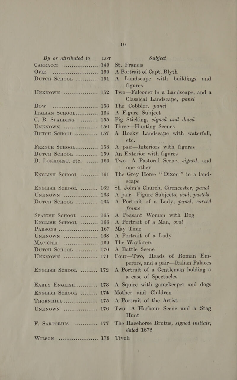 CARRACCI OPIE Cr eeeeeesreeeeseeeeeseseteee eeeeeeceeereeerereeet DOW) Bee: cncccaee eee TratAAN. SCHUOG Ni hae et C. B. SPALDING eeereesece eeceeeeereeeeeeseses eeereeeenese eeeeee eeeeeeece ENGLISH SCHOOL UNKNOWN eeceeeveee eeeeeeereeeeeeeeeee @eereeeeesee SPANISH SCHOOL ENGLISH SCHOOL eeeeeeeece eeeseeece eeerseeeeereeseeseoere eeereeeresreereeeese MAcBETH DutcH ScHOOL UNKNOWN eeeeereereceseeeeeese eeereeeseses eeeeeeweeoesreseeeee eeweeeeoe EaRuyY ENGLISH...1.2/232% ENGLISH SCHOOL weeeeeeeee THORNHILL eeeeeereeeeeeeesee UNKNOWN eoereeseeeeeoeeeeee F. SARTORIUS Oe ee WILSON eee eee eeeeeeeeeeeeeee 10 St. Francis A Portrait of Capt. Blyth A Landscape with buildings figures Two—Falconer in a Landscape, and a Classical Landscape, panel The Cobbler, panel A Figure Subject Pig Sticking, signed and dated Three—Hunting Scenes A Rocky Landscape with waterfall, ete. | A pair—Interiors with figures An Exterior with figures Two—A Pastoral Scene, signed, and one other The Grey Horse ‘‘ Dixon” in a land- scape St. John’s Church, Cirencester, panel A pair—Figure Subjects, oval, pastels A Portrait of a Lady, panel, carved frame A Peasant Woman with Dog A Portrait of a Man, oval May Time A Portrait of a Lady The Wayfarers A Battle Scene Four—Two, Heads of Roman Em- perors, and a pair—Italian Palaces A Portrait of a Gentleman holding a a ease of Spectacles and A Squire with gamekeeper and dogs Mother and Children A Portrait of the Artist Two—A Harbour Scene and a Stag Hunt The Racehorse Brutus, signed initials, dated 1872 Tivoli