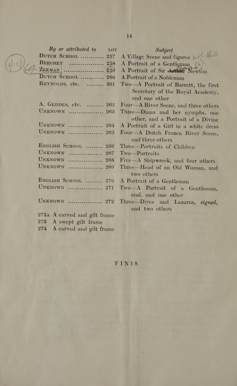 j 14 DutcH SCHOOL ............ 257 WREROHR Vs Gress. 3555228 258 be Teruan ic ee 259 ~ Dutcu*ScHOOL .\.......+. 260 REYNOLDS, e@bC.)© &lt;.c..c3; 261 A. GEDDES, etc.” cee 262 UNKNOWN 28... cn Gee 263 UNENOGWEN.... 2.5, Bore... 264 UNENO WO L..... «0 ees.. 265 ENGLISH SCHOOL ......... 266 URN Oe i. oc. aces. 267 TINENOWH! ...\i.0.scnee 268 UPR NOW: css cak ocencccteee 269 ENGLISH SCHOOL ......... i fl UNENOWN ©... 4... 271 UNENOWN? 2.27..c.2ccoed. oe ibe 2724 A carved and gilt frame 273 &lt;A swept gilt frame 274 A carved and gilt frame A Village Scene and figures 5-° A Portrait of a Gentleman A b | A Portrait of Sir ewton A Portrait of a Nobleman Two—A Portrait of Barrett, the first Secretary of the Royal Academy, and one other Four—A River Scene, and three others Three—Diana and her nymphs, one other, and a Portrait of a Divine A Portrait of a Girl in a white dress Four—A Dutch Frozen River Scene, and three others Three—Portraits of Children Two—Portraits Five—A Shipwreck, and four others Three—Head of an Old Woman, and two others A Portrait of a Gentleman Two—A Portrait of a Gentleman, oval, and one other Three—Dives and Lazarus, signed, and two others Taal S32