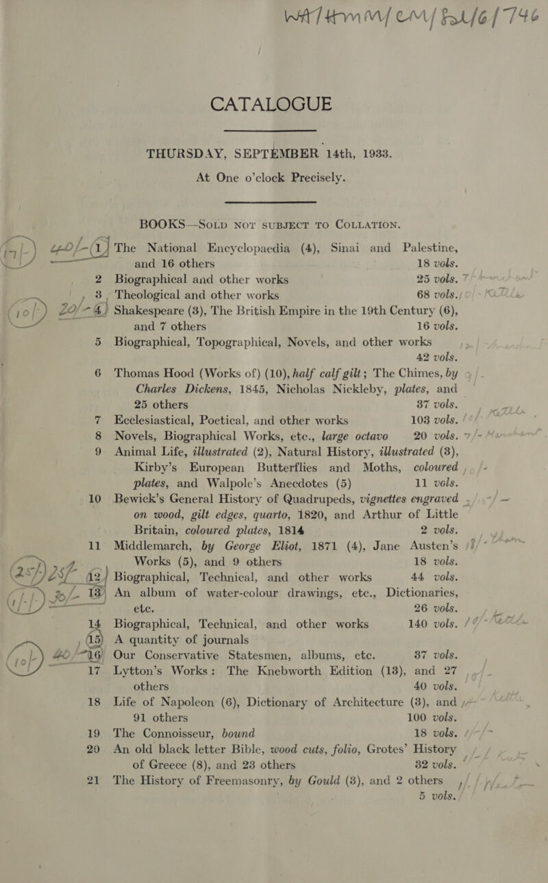 WT Hm Wem | Sat /6/ 746 CATALOGUE THURSDAY, SEPTEMBER 14th, 1933. At One o’clock Precisely. BOOKS—So.Lp Not suBJECT TO COLLATION. we. (a ha “ol-(r} The National Encyclopaedia (4), Sinai and Palestine, . ae and 16 others 18 vols. 2 Biographical and other works 25 vols. 7 o— , 8, Theological and other works 68 vols.; (ro / Zo/ - 4) Shakespeare (3), The British Empire in the 19th Century (6), ey and 7 others 16 vols. 5 Biographical, Topographical, Novels, and other works 42 vols. 6 Thomas Hood (Works of) (10), half calf gilt; The Chimes, by Charles Dickens, 1845, Nicholas Nickleby, plates, and 25 others 37 vols. 7 Ecclesiastical, Poetical, and other works 103 vols. / 8 Novels, Biographical Works, etc., large octavo 20 vols. 7/-/ 9 Animal Life, illustrated (2), Natural History, illustrated (3), Kirby’s European Butterflies and Moths, coloured ,   plates, and Walpole’s Anecdotes (5) 11 vols. 10 Bewick’s General History of Quadrupeds, vignettes engraved ./.-/ ~ ) on wood, gilt edges, quarto, 1820, and Arthur of Little Britain, coloured plates, 1814 2 vols. Middlemarch, by George Eliot, 1871 (4), Jane Austen’s /// © +! Works (5), and 9 others 18 vols. __(2/ Biographical, Technical, and other works 44 vols. ZL 13, An album of water-colour drawings, etc., Dictionaries, meer etc, 26 vols. S Biographical, Technical, and other works 140 vols. /Y-/* A quantity of journals } Our Conservative Statesmen, albums, etc. 37 vols. _ Lytton’s Works: The Knebworth Edition (13), and 27 others 40 vols. 18 Life of Napoleon (6), Dictionary of Architecture (8), and // 91 others 100 vols. 19 The Connoisseur, bound 18 vols. / 20 An old black letter Bible, wood cuts, folio, Grotes’ History + of Greece (8), and 23 others 32 vols. ‘/ 21 The History of Freemasonry, by Gould (3), and 2 others ,/