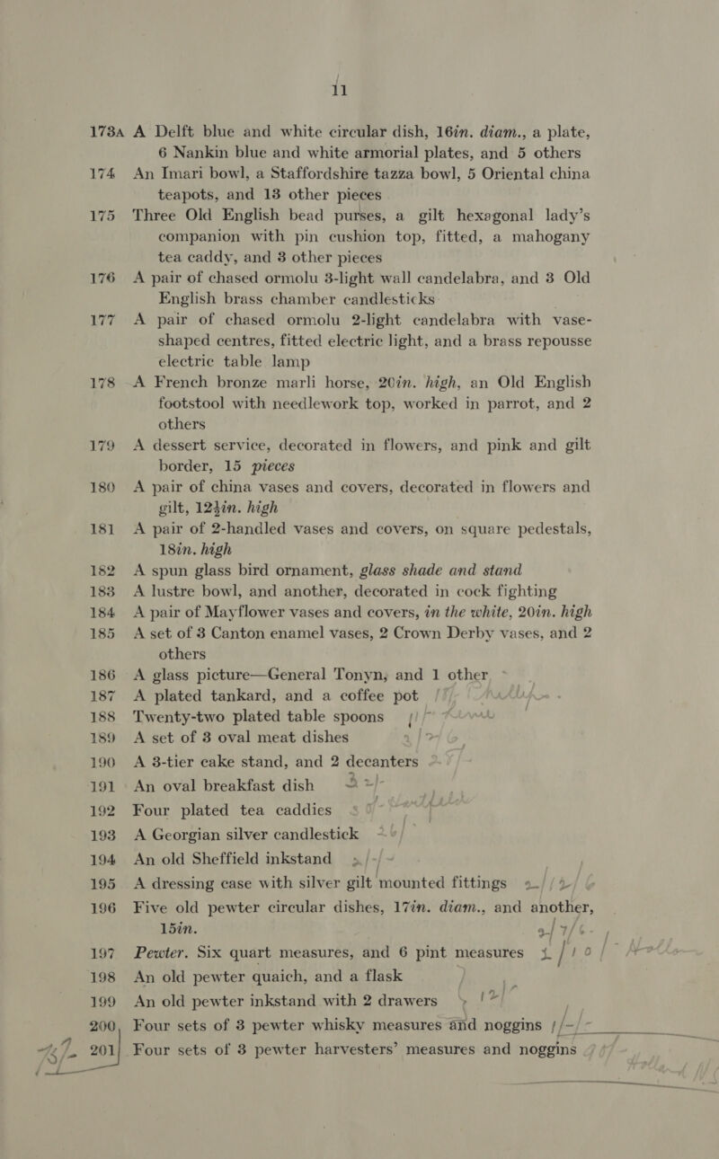 174 175 176 177 178 6 Nankin blue and white armorial plates, and 5 others An Imari bowl, a Staffordshire tazza bowl, 5 Oriental china teapots, and 13 other pieces Three Old English bead purses, a gilt hexagonal lady’s companion with pin cushion top, fitted, a mahogany tea caddy, and 8 other pieces A pair of chased ormolu 3-light wall candelabra, and 3 Old English brass chamber candlesticks | A pair of chased ormolu 2-light candelabra with vase- shaped centres, fitted electric light, and a brass repousse electric table lamp A French bronze marli horse, 20in. high, an Old English footstool with needlework top, worked in parrot, and 2 others A dessert service, decorated in flowers, and pink and gilt border, 15 pteces A pair of china vases and covers, decorated in flowers and gilt, 1240n. high A pair of 2-handled vases and covers, on square pedestals, 18in. high A spun glass bird ornament, glass shade and stand A lustre bowl, and another, decorated in cock fighting A pair of Mayflower vases and covers, in the white, 20in. high A set of 3 Canton enamel vases, 2 Crown Derby vases, and 2 others A glass picture—General Tonyn, and 1 other A plated tankard, and a coffee pot Twenty-two plated table spoons | A set of 3 oval meat dishes A 3-tier cake stand, and 2 decanters An oval breakfast dish ~ 2} Four plated tea caddies A Georgian silver candlestick An old Sheffield inkstand | A dressing case with silver gilt mounted fittings «// 7 Five old pewter circular dishes, 17in. diam., and another, 15in. 2/ 7 Pewter. Six quart measures, and 6 pint measures 3 / 10 An old pewter quaich, and a flask 1s An old pewter inkstand with 2 drawers » | 2! | Four sets of 3 pewter whisky measures and noggins I/-) r Four sets of 3 pewter harvesters’ measures and noggins ee ee