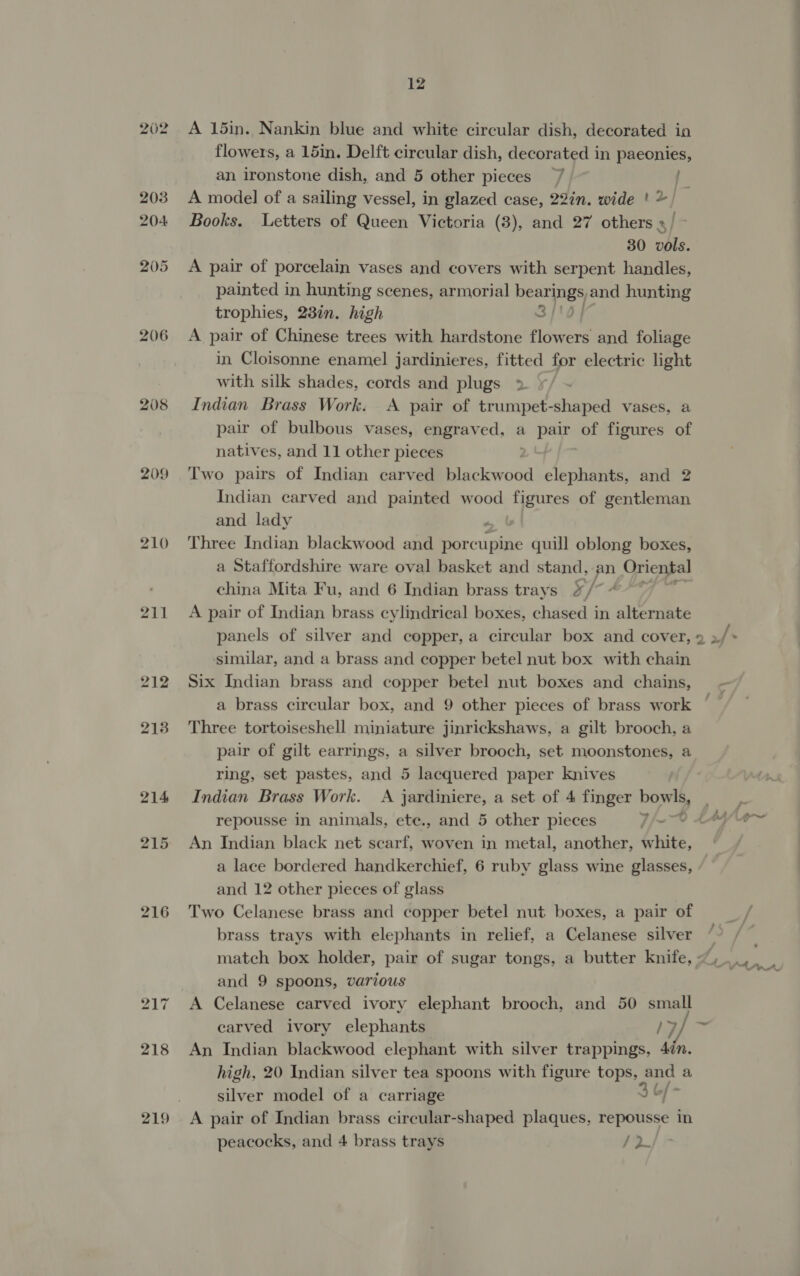 202 203 204 205 206 208 209 210 211 212 2138 214 215 216 219 12 A 15in. Nankin blue and white circular dish, decorated ia flowers, a 15in. Delft circular dish, decorated in paeonies, an ironstone dish, and 5 other pieces 7 A model of a sailing vessel, in glazed case, 22in. wide | 2) _ Books. Letters of Queen Victoria (3), and 27 others »/ 30 vols. A pair of porcelain vases and covers with serpent handles, painted in hunting scenes, armorial pia se and hunting trophies, 23in. high A pair of Chinese trees with hardstone Flidwvers and foliage in Cloisonne enamel jardinieres, fitted for electric light with silk shades, cords and plugs » Indian Brass Work. A pair of trumpet-shaped vases, a pair of bulbous vases, engraved, a oe i of figures of natives, and 11 other pieces Two pairs of Indian carved blackwood elephants, and 2 Indian carved and painted wood figures of gentleman and lady Three Indian blackwood and porcupine quill oblong boxes, a Staffordshire ware oval basket and stand, an Oriental china Mita Fu, and 6 Indian brass trays ¥/ A pair of Indian brass cylindrical boxes, chased in alternate similar, and a brass and copper betel nut box with chain Six Indian brass and copper betel nut boxes and chains, a brass circular box, and 9 other pieces of brass work Three tortoiseshell miniature jinrickshaws, a gilt brooch, a pair of gilt earrings, a silver brooch, set moonstones, a ring, set pastes, and 5 lacquered paper knives Indian Brass Work. A jardiniere, a set of 4 finger bowls, repousse in animals, ete., and 5 other pieces a lace bordered handkerchief, 6 ruby glass wine glasses, and 12 other pieces of glass Two Celanese brass and copper betel nut boxes, a pair of brass trays with elephants in relief, a Celanese silver and 9 spoons, various A Celanese carved ivory elephant brooch, and 50 small An Indian blackwood elephant with silver trappings, Ain. high, 20 Indian silver tea spoons with figure tops, and a silver model of a carriage 36/ A pair of Indian brass circular-shaped plaques, pe in
