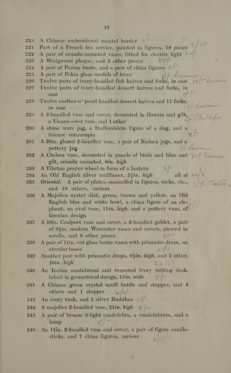 220 221 222 223 224 225 226 227 228 229 230 231 232 233 234 235 236 237 238 239 240 241 242 244 245 246 13 A Chinese embroidered mantel border / Part of a French tea service, painted in figures, 18 pieces ~ A pair of ormolu-mounted vases, fitted for eae ight 7 o/- A Wedgwood plaque, and 5 other pieces 3 3f- A pair of Parian busts, and a pair of china figures p [~ A pair of Pekin glass models of trees ti peer Twelve pairs of ivory-handled fish knives and forks, in case /% Twelve pairs of ivory-handled dessert knives and forks, in case / Twelve mother-o’-pearl handled dessert knives and 11 forks, im case / A 2-handled vase and cover, ea hitid in flowers and gilt, , a Vienna ewer vase, and 1 other 3) A stone ware jug, a Staffordshire figure of a dog, and a faience cornucopia ist A 23in. glazed 2-handled vase, a pair of Nailsea jugs, and a pottery jug A Chelsea vase, decorated in panels of birds and blue and - gilt, ormolu mounted, 87. high | A Tibetan prayer wheel in form of a lantern my An Old English silver muffineer, 53in. high all at 2 Oriental. A pair of plates, enamelled in figures, rocks, etc., and 10 others, various A Majolica oyster dish, green, brown and yellow, an Old English blue and white bowl, a china figure of an ele-. phant, an oval vase, llin. high, and a pottery vase, of Grecian design A 10in. Coalport vase and cover, a 3-handled goblet, a pair of 94in. modern Worcester vases and covers, pierced in scrolls, and 6 other pieces es A pair of Llin. cut glass lustre vases with pay nae on circular bases Another pair with prismatic drops, 94in. high, Bid 1 other, 10in. high 27 /t An Indian sandalwood and veneered ivory writing desk, inlaid in geometrical design, 157n. wide S| : A Chinese green crystal snuff bottle and stopper, and 4 others and 1 stopper »/t | An ivory tusk, and 2 silver Buddhas A majolica 2-handled vase, 2lin. high 9 | ~ A pair of bronze 3-light candelabra, a candelabrum, and a lamp : An llin. 2-handled vase and cover, a pair of figure candle- sticks, and 7 china figures, various « en