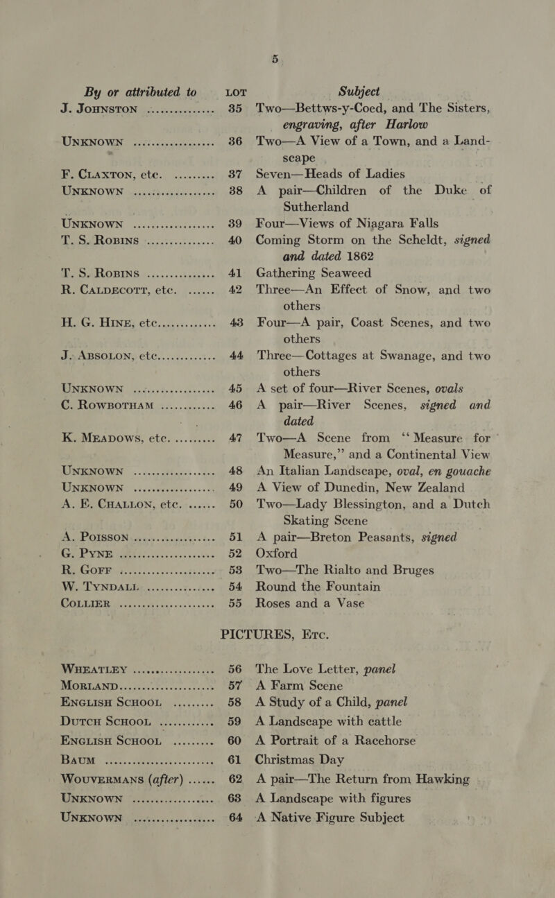 Two—Bettws-y-Coed, and The Sisters, engraving, after Harlow Two—A View of a Town, and a Land- scape | 7 Seven— Heads of Ladies A pair—Children of the Duke of Sutherland Four—Views of Niagara Falls Coming Storm on the Scheldt, signed and dated 1862 Gathering Seaweed Three—An Effect of Snow, and two others Four—aA pair, Coast Scenes, and two others Three—Cottages at Swanage, and two others A set of four—River Scenes, ovals A pair—River Scenes, signed and dated Two—A Scene from ‘‘ Measure for Measure,” and a Continental View An Italian Landscape, oval, en gouache A View of Dunedin, New Zealand Two—Lady Blessington, and a Dutch Skating Scene A pair—Breton Peasants, signed Oxford Two—tThe Rialto and Bruges Round the Fountain Roses and a Vase J, JOHNSON 2s). Siceped ans a 35 SEN OVEN Part! oes netie cual). 36 MCAS TON, CtGi ivecssiavs 37 INIKNOWN esa cthech das acs ool 38 UNKNOWN Pee ae een 39 tat ht ORING Foi 5 veh she y sc 40 De EL ORIN G4: cs css s bietihes Al Re CALDECOTT, etc. 1...... 42 et ty. FLINES 6CCs.05 os. age coe 43 sh ABSOLONS CLC....2..200t-- 44. MUNIEMOWIN | oo i .is3 Docs cues cae 45 C. ROWBOTHAM ...........- 46 K. MEapows, etc. ......... 47 INTROS OONT ©... cued nceis oe dac 48 NINMINOWN 3 \.cccerescacescecey 49 A. FE. CHALLON, etc. :.....- 50 BA OT OR OIG A dh sy s hats ns « de « 51 Mtge {Ce 52 IMAC BUR oo os ase enaktoxce 53 Nee Lo NOPD AE Wie cca, acdestase 54 POE IR/ ioe il ns bes «in onan’ 55 WUMBATEBY cicchescccsccsccte 56 ESSE | eee eae. Sate am 57 ENGLISH SCHOOL ......... 58 DutcuH SCHOOL ............ 59 FUNOGLISH SCHOOM .....cssks 60 TES 0) Sch a 61 WovuvERMANS (after) ...... 62 WETICE NO WI Tisch waecdr os es cae 63 UNKNOWN: nesta. cccccendecs 64 The Love Letter, panel A Farm Scene A Study of a Child, panel A Landscape with cattle A Portrait of a Racehorse Christmas Day A pair—The Return from Hawking A Landscape with figures A Native Figure Subject