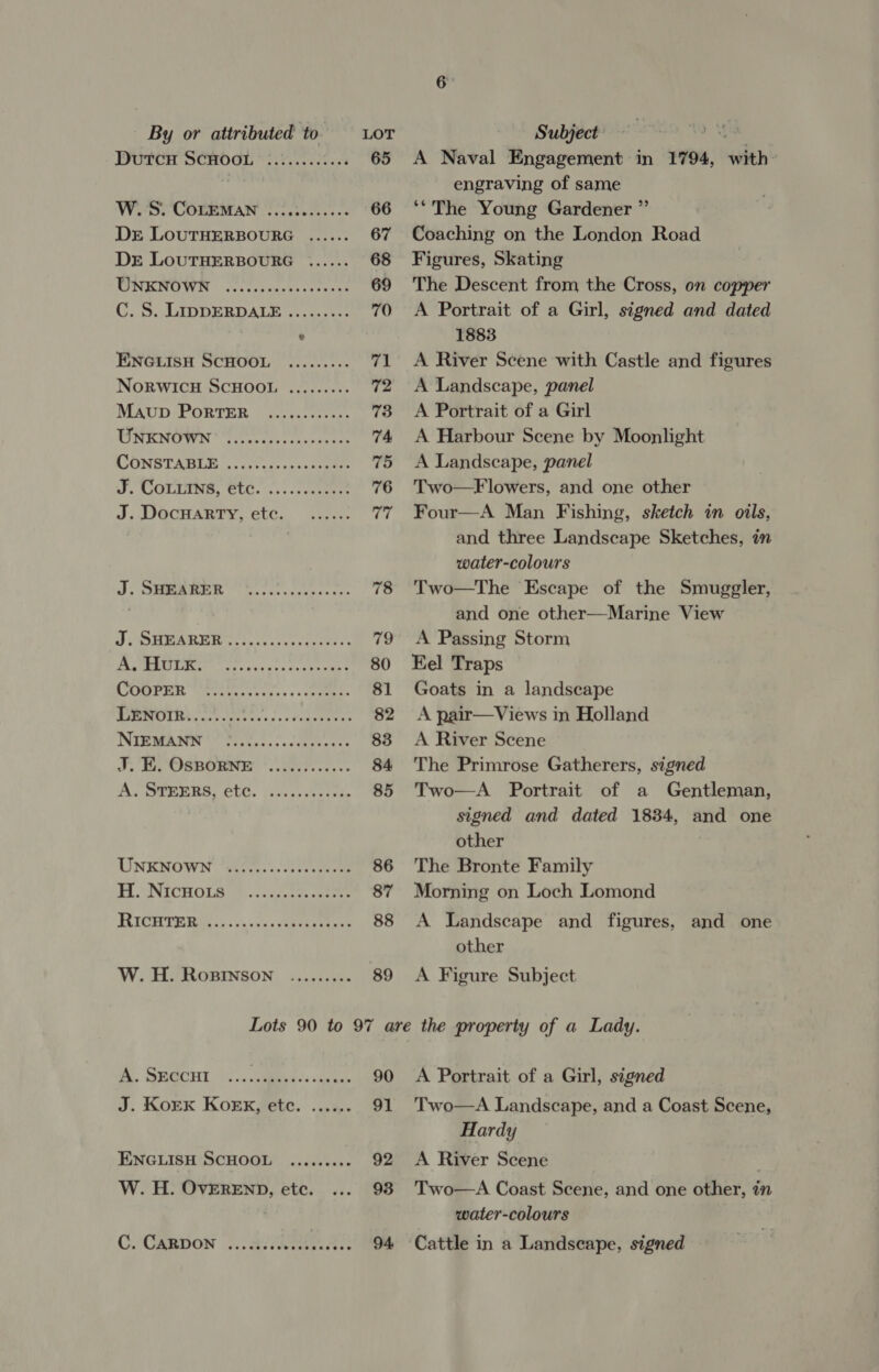 DurceH SCHOGL “34... os 65 Wis COREMAW Sc seesbssce 66 Dr LOUTHERBOURG ...... 67 DE LOUTHERBOURG ...... 68 Chenin 25 2 ae 69 CoS Waal DIERD ALI eeatcste 70 ENGLISH SCHOOL ......... 71 NORWICH SCHOOL ......... 72 MAUD PORTER ......::.0:- 73 NONICNOIION © Tile cees ceyrane cs 74 CONSTABLE... ciesc-csaeeeee 75 J. GOLDING, CUC. .....cctaee 76 J. DocHarty, etc. ...... ay J; SREB YON se, cece ere 78 J PSRRARER CT, Gs. cetsce 79 DW 28 oy 0s sie lel aN Fah Aut 80 CRMEEM Wioats cts cs. «sete: 81 LENOIR........ fives: s fastteee 82 NIRMASON Occ, tase cctenes ss 83 J. Mt SBOE *<agehe cases 84 ASR ERG, CLG, fiivssshecrts 85 TINKNOWN “Geeces sce son eeeee 86 FL. “NICHOLS: 4... osha 87 TRV B a i shes RR ee 88 W. H. Rosrnsovn .......... 89 A Naval Engagement in 1794, engraving of same ‘*The Young Gardener ”’ Coaching on the London Road Figures, Skating The Descent from the Cross, on copper A Portrait of a Girl, signed and dated 1883 A River Scene with Castle and figures A Landscape, panel A Portrait of a Girl A Harbour Scene by Moonlight A Landscape, panel Two—F lowers, and one other Four—A Man Fishing, sketch in oils, and three Landscape Sketches, in water-colours Two—The Escape of the Smuggler, and one other—Marine View A Passing Storm Kel Traps Goats in a landscape A pair—Views in Holland A River Scene The Primrose Gatherers, signed Two—A Portrait of a Gentleman, signed and dated 1834, and one other The Bronte Family Morning on Loch Lomond with: A Landscape and figures, and one other A Figure Subject A). SINGCHT ssc eases’ bank 90 J. KoEK Koerk, etc. 91 ENGLISH SCHOOL .icecoece 92 W. H. OVEREND, etc. 93 C. GARDON ...77h 94 A Portrait of a Girl, signed Two—A Landscape, and a Coast Scene, Hardy A River Scene Two—A Coast Scene, and one other, in water-colours Cattle in a Landscape, signed