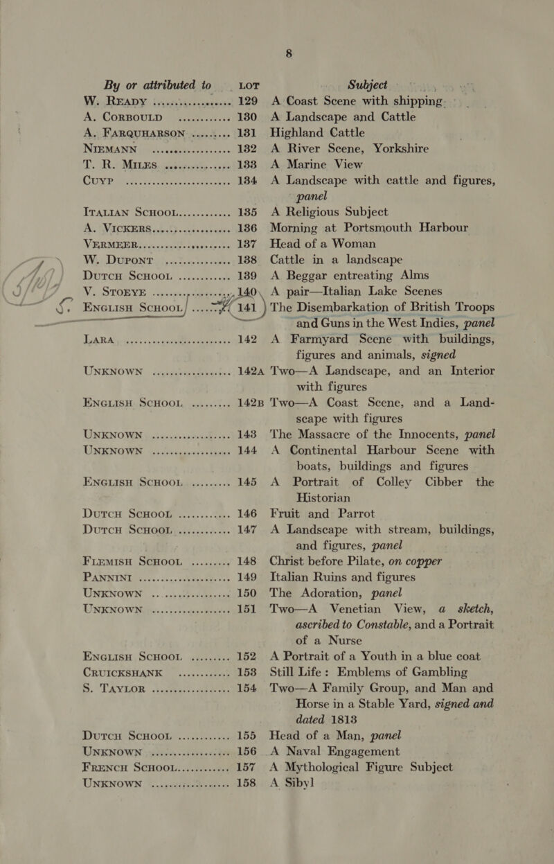  Ws. RADY: inenacees venve 120 A. CORBOULD 1733 -c.s 130 A. FARQUHARSON ......... 181 Nae Midas) 2c caver dk seas 132 TD. SRM es eeoretis - ike 133 CU ee Etec soe ss eee 134 ITALIAN SCHOGH:i.0.4222003 135 A. WVIOK MBS 8th ets asta 136 VERMEER yecsa dts! Wiis tote 137 138 139 | v3 ENGLISH Scuoot 141 JcA RAb iveu ess chat ene ares bic 142 UNKNOWN } icgesesetiearie- UCENENOWEN Wsbesess corucki As 143 USO PO ec fia cease oes 144 ENGLISH SCHOOL .........- 145 Dutcu SeHook ..y.....c.- 146 DUTCH sD CHOGM eit iscc ds ac. 147 FLEMISH SCHOOL ......... 148 AWA INT eis s< dvs saeeet cee 149 UIMENOWH .... cp atheden cee 150 LENO Witte: 3 <1. fea 151 ENGLISH SCHOOL .....<+>- 152 CRUICKSHANK — ...:+.<akyee 1538 Se. TAYLOR. ..tsteatts ae. 154 DUTCHASCHOOLS..sstceas bas 155 UNKNOWN jyiiiiek nbestancee 156 FRENCH SCHOOL........-+:: 157 UNENOWN “....nsustesed van 158 A Coast Scene with shipping. _ A Landscape and Cattle Highland Cattle A River Scene, Yorkshire A Marine View A Landscape with cattle and figures, panel A Religious Subject Morning at Portsmouth Harbour Head of a Woman Cattle in a landscape A Beggar entreating Alms A pair—lItalian Lake Scenes The Disembarkation of British Troops and Guns in the West Indies, panel A Farmyard Scene with buildings, figures and animals, signed with figures scape with figures The Massacre of the Innocents, panel A Continental Harbour Scene with boats, buildings and figures A Portrait of Colley Cibber the Historian Fruit and Parrot A Landscape with stream, buildings, and figures, panel Christ before Pilate, on copper Italian Ruins and figures The Adoration, panel Two—A Venetian View, a_ sketch, ascribed to Constable, and a Portrait of a Nurse A Portrait of a Youth in a blue coat Still Life: Emblems of Gambling Two—A Family Group, and Man and Horse in a Stable Yard, pete and dated 1813 Head of a Man, panel A Naval Engagement A Mythological Figure Subject A Sibyl
