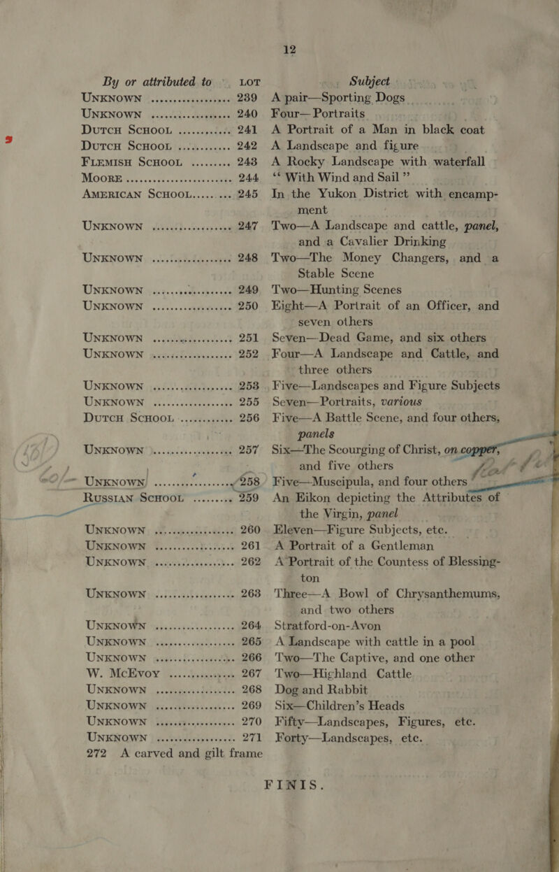 eT ee UNKNOWN 8. bp acs socteewitnns 239 TINKNOWN «cosjevsecds tgcuies 240 DutcH SCHOOL .is.&lt;epedere 241 DutcH SCHOOL .........65- 242 FLEMISH SCHOOL ......... 243 MOORE aes. os dencstovasnc cane 244 AMERICAN SCHOOL...... 245 UNKNOWN | sbabeld. oe ease 247 UNENOWN)&gt;&gt;..\:f.oh fe poe 248 TINKNOWN 200k 2: .&lt;penhesbdeiwe 249 UNKNOWN ..2:;..samaetes 250 UNENOWN | 4. ieee o,.% 251 UNKNOWN oa cdceil-dseachese 252 UNENOWN 1655.4. ep ved 253 Dypres SCHOOL -.. «rps 256 RINKNO WAY 1... on lca. .nuhas tee 257 ~ UNKNOWN, ......... sees. (258 RusstaN SCHOOL ......... 259 INU UNENOWN : 4h vesmeslsd 48s te 260 TINENO WI) Ga... i. .c- fis ot 261 TINKNOWN fen cesycs ceases ches 262 IME NGVN 1s JE cast bars ote 263 UNEROVWN tiicsoreDnnte fe 264 USN WA. Owens cc rend. bios 265 UNKNOWN sees0.)..sdeeeth. 266 W. McEvoy i... Sciicaa 267 UNENOWN |.c iene tsa. 268 UNENOWWiawis «caloeh teas. 269 UNENOWN * digo 68s cse00% sions 270 UNENOWN ‘tise eeilacdsa ened. 271 272 &lt;A carved and gilt frame 12 A pair—Sporting Dogs _ Four— Portraits ...... | . A Portrait of a Man in black coat A Landscape and figure | A Rocky Landscape with waterfall ‘With Windand Sail” | In the Yukon District with encamp- ment ; | Two—A Landscape and cattle, panel, anda Cavalier Drinking | Two—The Money Changers, and a Stable Scene Two—Hunting Scenes Kight—A Portrait of an Officer, and seven others Seven—Dead Game, and six others Four—A Landscape and Cattle, and three others Five—Landscapes and Figure Subjects Five—A Battle Scene, and four others, panels Six—The Scourging of Christ, on.co ; . and five others foot 6 A ie Five—Muscipula, and four others ~ os An Kikon depicting the Attributes of © the Virgin, panel Eleven—Figure Subjects, ete. A Portrait of a Gentleman A Portrait of the Countess of Blessing- ton Three—A Bowl of Chrysanthemums, and two others Stratford-on-Avon A Landscape with cattle in a pool Two—The Captive, and one other Two—Hicghland Cattle Dog and Rabbit Six—Children’s Heads Fiftv—Landscapes, Figures, ete. Forty—Landscapes, ete.            