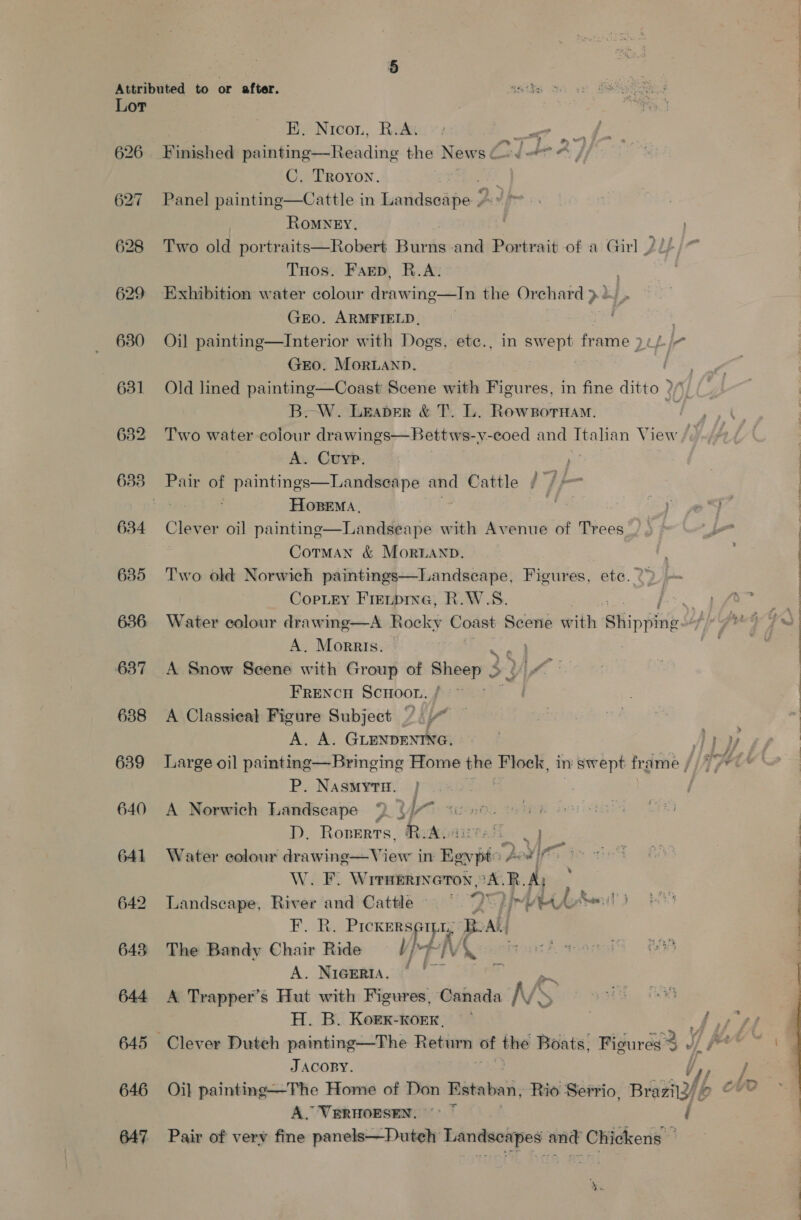 Lor HE. Nicon, R.A. i gay 626 F inished painting—Reading the News (4 = // C. Troyon. Bae 627 Panel painting—Cattle in Landscape 2» Romney. 628 Two old portraits—Robert Burns and Portrait of a Girl LU\A- THos. Farp, R.A. 629 Exhibition water colour a the Orchard >2 GEO. ARMFIELD, 630 Oil painting—Interior with Dogs, etc., in swept frame pc /./- GEO. MorLAND. i 631 Old lined painting—Coast Scene with Figures, in fine ditto 2/\, B.-W. Leader &amp; T. L. Rowpornam. | 632 Two water colour drawings—Bettws- -y-eoed and Italian View A. Cuyp. 635 Pair of paintings—Landseape and Cattle ; Fe HOBEMA. 634 Clever oil paintine—Landseape with Avenue of Trees Corman &amp; Mortanp. 635 Two old Norwich paintings—Landscape, Figures, ete. 2 CopLry Fretprne, R.W.S. ! 636 Water colour drawmg—A Rocky Coast Scene with Shipping: A. Morris. 637 A Snow Seene with Group of Sheep 2 . FRENCH Scuoot. / | 638 A Classical Figure Subject / A. A. GLENDENTNG. 639 Large oil painting—Bringing Home the Flock, in’ swept frame ; P. NasmytTH. } 640 A Norwich Landscape % US wan tie D. Roserrs, R.A. eae 641 Water colour drawing—View in Bay plo? ae WL FEF WITHERINGTON oA, R. eA, : 642 Landscape, River and Cattle a) “ all MAA: Kawi? 3 F. R. Pickerset1 643 The Bandy Chair Ride EM A. NIGERIA. AS 644 <A Trapper’s Hut with Figures, Canada ey VS 645 Clever Duteh painting—The Return of the Boats, Figures BY JACOBY. a A.” VERHOESEN. = ~ es 647 Pair of very fine perrele Dele Landseapes and Chickens
