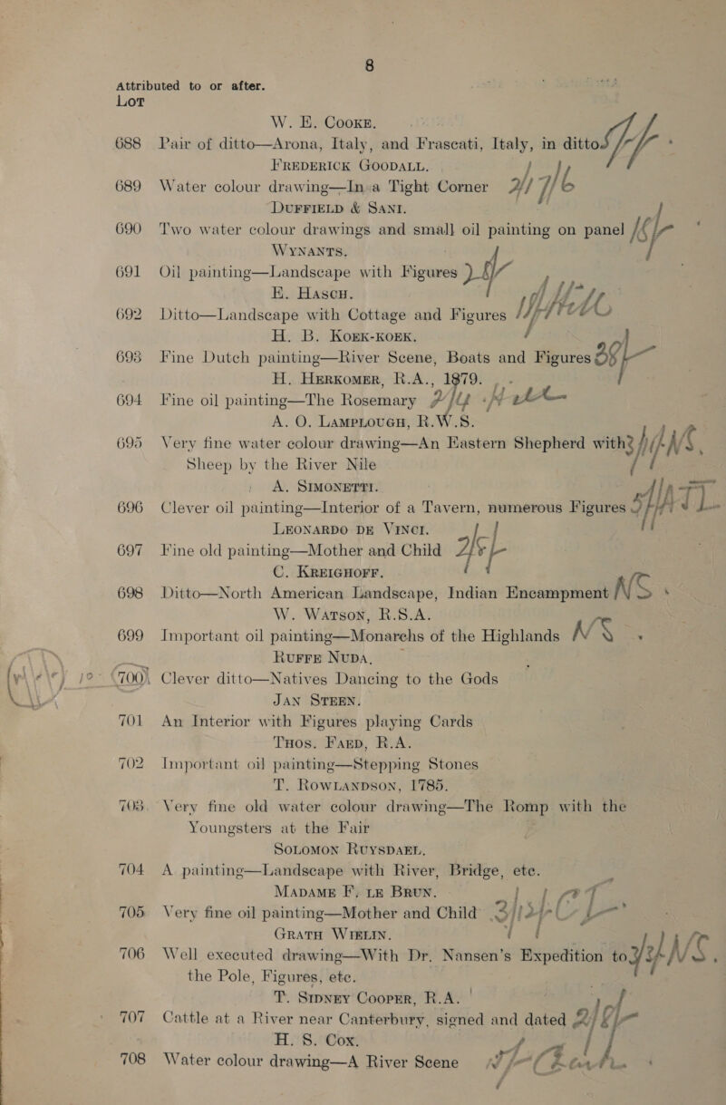 688 689 690 691 692 693 694 695 696 697 698 699 707 708 W. H. Cooxe, aie Pair of ditto—Arona, Italy, and Frascati, Italy, in ditto /~ VA 2 }'REDERICK GOODALL., | } } Water colour drawing—In.a Tight Corner Ai }) 6 DUFFIELD &amp; SANT. / Two water colour drawings and small oi] painting on panel k 4 a WYNANTS. od Oil painting—Landscape with Bigands iy K. Hascu. i of We, Ditto—Landscape with Cottage and Figures Vid H. B. Kork-Koex. Fine Dutch painting—River Scene, cal fe Figures 29) H. Herxkomer, &amp;.A., Fine oil painting—The Roser arp - ly iH A. QO. Lampioven, R.W. Very fine water colour drawing—An nee Shepherd with? hii 1 Sheep by the River Nile / A. SIMONETTI A te aa Clever oil painting—Interior of a Tavern, numerous Figures vy, Hf Vs Le LEONARDO DE VINCI Fine old painting—Mother and Child af} *F | C. KREIGHOFF. Ditto—North American Landscape, Indian Encampment AS . W. Wartson, R.S.A. Important oil painting—Monarchs of the me Av és . RuFFE Nupa, Clever ditto—Natives Dancing to the Gods JAN STEEN. An Interior with Figures playing Cards THos. Farp, R.A. Important ot! painting—Stepping Stones T. Rowxanpson, 1785. Very fine old water colour drawing—The Romp with the Youngsters at the Fair SOLOMON RUYSDAEL,. A. paintinge—Landsecape with River, Bridge, ete. MapaME FF, tx Brun. ee a2. bs Very fine oil painting—Mother and Child 3 I> C ste FE GRATH WIELIN. ' Well executed drawing—With Dr. Nansen’s nel ls the Pole, Figures, ete.   T. Smpnry Cooper, R.A. my Cattle at a River near Canterbury, signed and dated Ae ~~ H. 8. Cox. 4 / Water colour drawing—A River Scene (JT fe ‘ft Catia