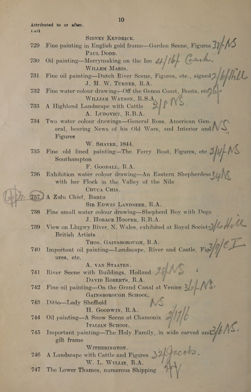 Attributed to or after. i401 SIDNEY KENDRICK. 729 Fine painting in English gold frame—Garden Scene, Figures 3p NS Pau Dopp. Ld ) 2p f 730 Oil painting—Merrymaking on the Ice af fi bf ( 4-4 Re, : _WILLEM Manis. , signed 2 i MAL Fe M. W. TURNER, 2 ae aA 732 Fine water colour drawing—Off ne Genoa Coast, sont) ete) hii Wiuiiam Watson, R.8.A. ‘nes 7338 A Highland Landscape with Cattle 2 f Vo A. Lupovicr, R.B.A. i 734 Two water colour drawings—General Ross, American Gen- abs eral, hearing News of his Old Wars, and Interior and /\ Figures 731  W. Suaver, 1844. aay ee 735 Fine old lined painting—The Ferry Boat, Figures, ete Uh NM Southampton : F, Gooparn; B.A. 736 Exhibition water colour drawing—An Eastern Shepherdess ? sy with her Flock in the Valley of the Nile a Cuuca CHIA. - 7371 A Zulu Chief, Bantu | Sir Epwin LANpDSEgR, R.A. 738 Fine small water colour drawing—Shepherd Boy with Dogs J. Horace Hooper, R.B.A. ; t/ ha 739 View on Llugwy River, N. Wales, exhibited at Royal Society le fe * British Artists a THos. GAINSBOROUGH, R.A. le TV 740 Important oil painting—Landscape, River and Castle, oe ures, ete. . A. VAN STAATEN. . ta ae 741 River Scene with Buildings, Holland “4°! ¥ @&amp; : Davip Rossrts, R.A. : 742 Fine oil painting—On the Grand Canal at Venice 3L0f LN 3 GAINSBOROUGH SCHOOL. 743 Ditto—Lady Sheffield MS H. Goopwi, R.A. af) 4) / fi 744 Oil painting—A Snow Scene at Chamonix ¢/ [¢ TTALIAN SCHOOL, [ N XK. 745 Important painting—The Holy Family, in wide carved an fs gilt frame WITHERINGTON. Wier’ j 746 A Landscape with Cattle and Figures —5 2 [Gi alae W. L. Wynn, B.A. ty ) 747 The Lower Thames, numerous Shipping Aa