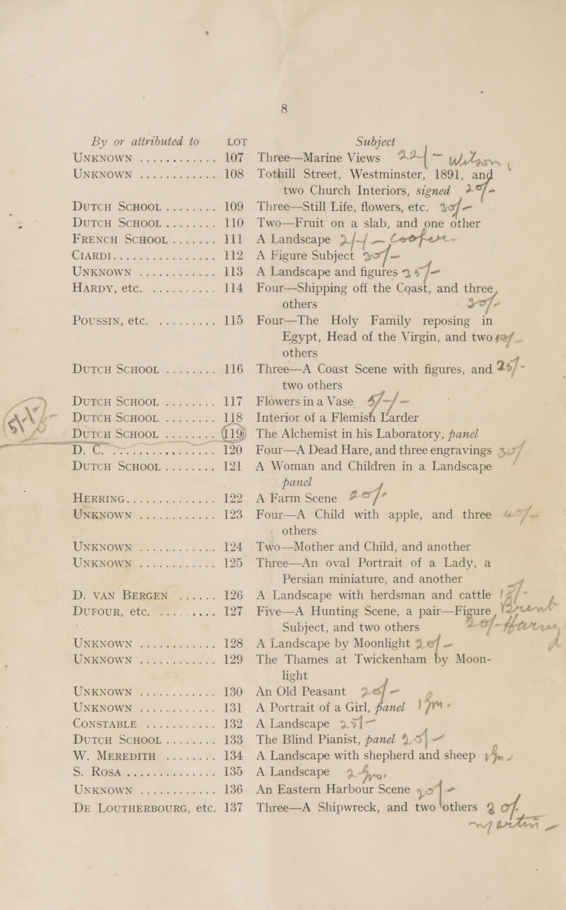 By or atirtbuted to LOT Subject UNENOWN). ... 203d. #23 107 Three—Marine Views 474 — yi tn. Unnnowi § ati ala. § 108 Tothill Street, Westminster, 1891, and ° two Church Interiors, signed of- Detcu SGHOOL. 3. i -2.. 109 Three—Still Life, flowers, etc. %vo7— - DwPeH SCHOOL <=... ..5. 110 Two—Fruit on a slab, and one other FRENCH SCHOOL ....... 111 A Landscape 3 /-/ an t. Ciamerteean beetets, « 112 A Figure Subject 9°7— UNKNOWN ........:... I13 A Landscape and figures 3 - IRA RON CCCs Ok cin ss 114 Four—Shipping off the Coast, and three others | : xo POU Sas tC. eo 115 Four—The Holy Family reposing in Egypt, Head of the Virgin, and two (of I others Dorcn SCmoeon. Sack:. 116 Three—A Coast Scene with figures, and 20]- two others pe Deer SCHOOL 22... 117 Flowers ina Vase. 47 —/ _ Arsen wren SCHOOL. 5-0... 118 Interior of a Flemish Larder. eee ...t DUTCH SCHOOL .........{ 19) The Alchemist in his Laboratory, panel . © Se ee .... 120 Four—A Dead Hare, and three engravings 3.7/ DULCH SCHOOL 2.0.5 5.5 121 A Woman and Children in a Landscape panel PUB RING oho. a 122 A Farm Scene 4 of: ! MMMNOWN .2. 2.4.5... 123 Four—A Child with apple, and three T- - others WINE NOW2 oo. hkc. nee 124 Two—Mother and Child, and another MINION so a 2 125 Three—An oval Portrait of a Lady, a | Persian miniature, and another D. VAN BERGEN ...... 126 A Landscape with herdsman and cattle 5] 5 f. IUPOUR, CUCM... 5 5 os 127 Five—A Hunting Scene, a pair—Figure Yost : Subject, and two others AAO GOW, TIRIENOWIN, ol ecadeoe 2 2 128 A Landscape by Moonlight 7 e7 — A RUMIOW IN Ss ac tote so. 129 The Thames at Twickenham by Moon- light UNENOWI oe ee oo 130 An Old Peasant 3 <f- a UNEOWry ee 131 A Portrait of a Girl, panel |p « CONSTAGT Fah. oe xt eae 132 A:Landscape > w1- DUTCH SOMOOL ... ... 133. The Blind Pianist, panel %) 4 “ W. Mepppiae....... 0. 134 A Landscape with shepherd and sheep 44 . 3. Geet erie Goats ks. 135 A Landscape 9 Fyn. UNENOWAR An. FEG3> 136 An Eastern Harbour Scene dl - Der LOUTHERBOURG, etc. 1837 Three—A Shipwreck, and two ‘others Q of wy rte