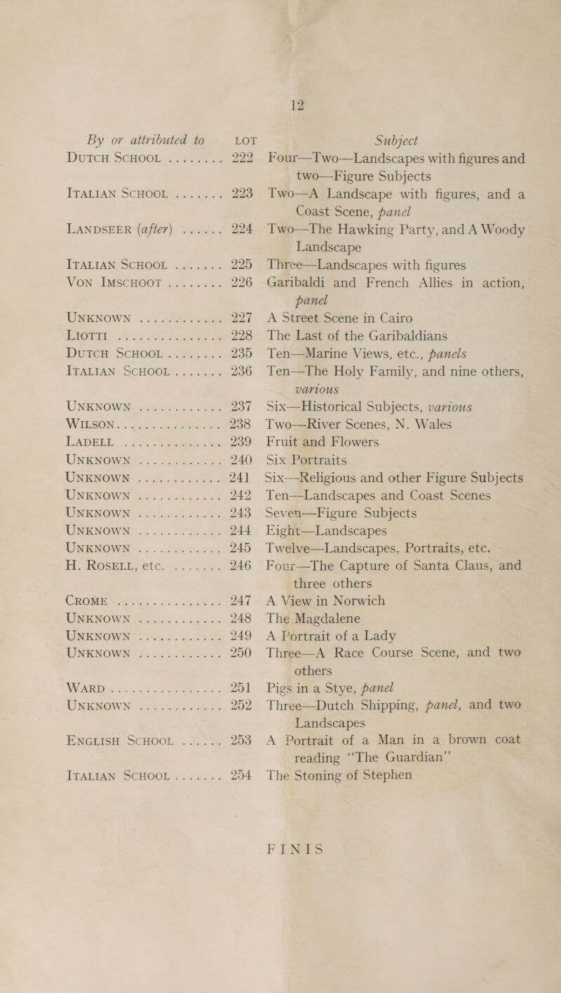 DUTCH SCHOOEDs Free os 222 ITALIAN SCHOGI ..24..2 223 LANDSEERA@/0Er) inte. 224 ITALIAN SCHOOL: Jak etc: 225 VON IMSCEOOT so) uci 226 UNKNOWN ..~\ a. Gatee: 227 Wi@Gi-* os cette S 228 Dprew. SCHOOLS “Fob cx. 230 TTALIAN SCHOOES: . 4545 236 UNKNOWI. ttle cd fee 2351 Wy TESON .).. wet = chen ee aoe 238 LADEIA;... eae = ene ee 239 UNKNOWIW AO. Mee: tee 240 UNKNOWAA co etc Fhe 241 RINKNOWW G23) > hus 3.222 242 UNKNOWN +? foosbencee 243 UINENOWN)..6 4:1. 0h. oe 244 WSINONGWN 2. clon. ses 245 ep ROSIE, KCL Ces 5) ae 246 Crome Gi. nace ue 247 TOMRNOW IN los ca) so gare 248 RINICNOW Neate: Gas cabs DO ENGEISH SCHOOL... *o2 7253 ITALIAN SCHOOL 62 6656 2.54 12 Four—Two—Landscapes with figures and two—Figure Subjects Two—A Landscape with figures, and a Coast Scene, panel Two—The Hawking Party, and A Woody _ Landscape Three—Landscapes with figures Garibaldi and French Allies in action, panel A Street Scene in Cairo The Last of the Garibaldians Ten—Marine Views, etc., panels Ten—The Holy Family, and nine others, VAaVLOUS Six—Historical Subjects, various Two—River Scenes, N. Wales Fruit and Flowers Six Portraits Six-—Religious and other Figure Subjects Ten—Landscapes and Coast Scenes Seven—Figure Subjects Eight—Landscapes . Twelve—Landscapes, Portraits, etc. - Four—tThe Capture of Santa Claus, and three others A View in Norwich The Magdalene A Portrait of a Lady Three—A Race Course Scene, and two others Pigs in a Stye, panel Three—Dutch Shipping, panel, and two Landscapes A Portrait of a Man in a brown coat reading ‘““The Guardian” The Stoning of Stephen FINTS