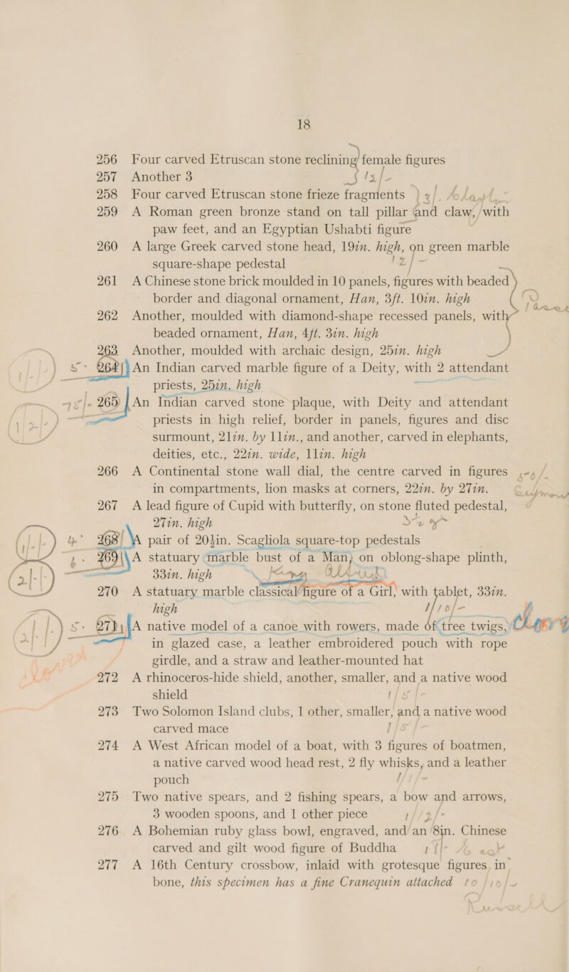 256 Four carved Etruscan stone reclining female figures 257 Another 3 at Is |. 258 Four carved Etruscan stone frieze ragenis | 259 A Roman green bronze stand on tall pillar and claw, Eee paw feet, and an Egyptian Ushabti figure 260 &lt;A large Greek carved stone head, 192m. high, a green marble square-shape pedestal wa | 261 A Chinese stone brick moulded in 10 panels, figures with beaded border and diagonal ornament, Han, 3ft. 10in. high eon \ fa WR-o_£ beaded ornament, Han, 4/t. 3in. high én? Another, moulded with archaic design, 257. high a. Ss Q [} An Indian carved marble figure of a Deity, with 2 ? attendant Cpanel priests in high relief, border in panels, figures and disc surmount, 2lin. by 1lim., and another, carved in elephants, deities, etc., 227m. wide, llin. high in compartments, lion masks at corners, 227. by 271n. 267 A lead figure of Cupid with butterfly, on Wale fluted pedestal, 271n. high Sa -_ pair of 203in. Scagliola square- top pedestals 1 WA statuary marble = of a ee on ee shape plinth, ) 330, high NP WAY 270 A statuary marble Nestea of a Girt with Yop 330. /   high /d}- f tree twigs, in glazed ¢ case, a “leather arircidered pouch with rope girdle, and a straw and leather-mounted hat A 272 A rhinoceros-hide shield, another, smaller, and a native wood shield { 273 Two Solomon Island clubs, 1 other, — and a native wood carved mace 274 A West African model of a boat, with 3 fherdoes of boatmen, a native carved wood head rest, 2 fly bee and a leather pouch | 279 Two native spears, and 2 fishing spears, a bow &gt; a arrows, 3 wooden spoons, and | other piece 1//3 276 A Bohemian ruby glass bowl, engraved, and an bin, Chinese carved and gilt wood figure of Buddha {| ; bone, this specimen has a fine Cranequin attached = tnfy mat F Chore y