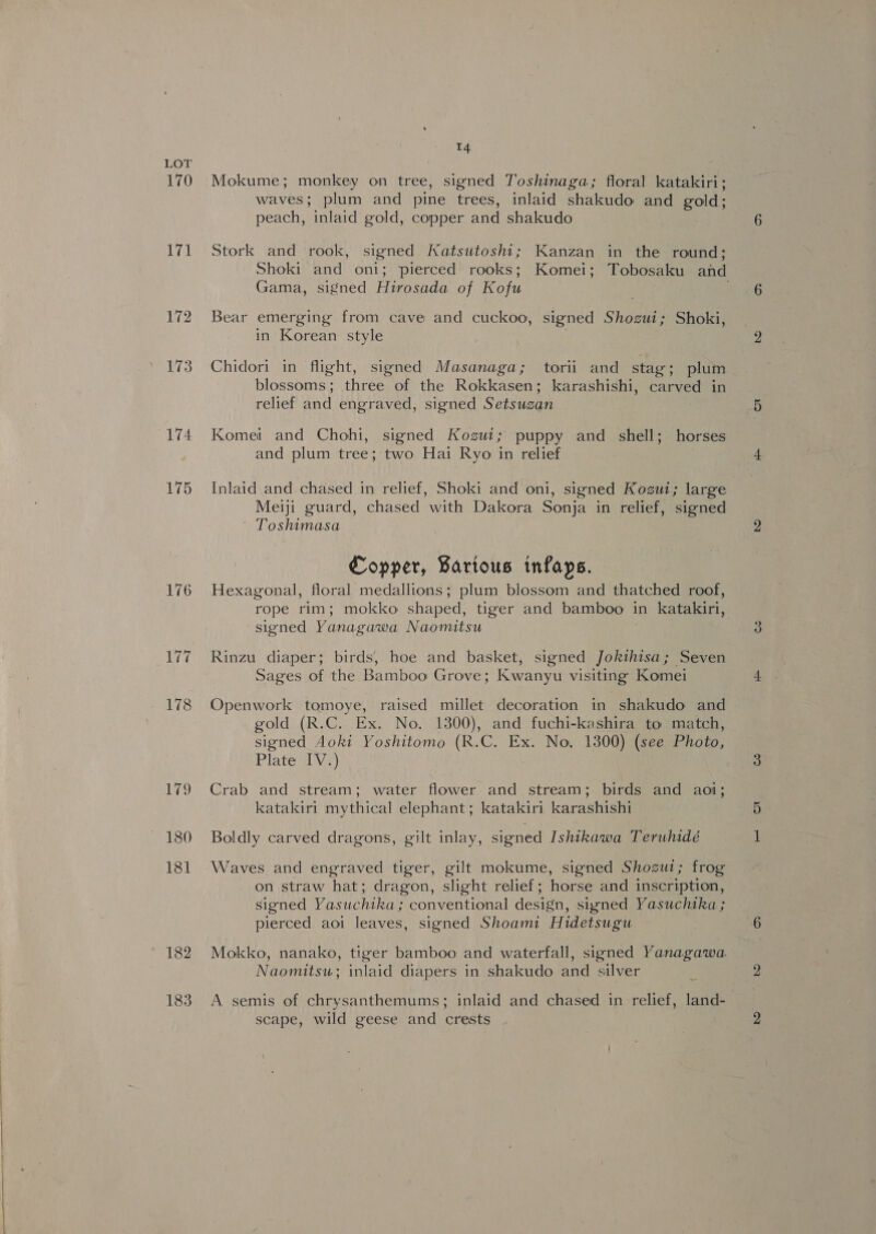   170 171 172 173 176 177 178 179 ST iLS0 181 182 183 14 Mokume; monkey on tree, signed Toshinaga; floral katakiri; waves; plum and pine trees, inlaid shakudo and gold; peach, inlaid gold, copper and shakudo Stork and rook, signed Katsutoshi; Kanzan in the round; Shoki and oni; pierced rooks; Komei; Tobosaku and Gama, signed Hirosada of Kofu Bear emerging from cave and cuckoo, signed Shozui; Shoki, in Korean style . Chidori in flight, signed Masanaga; torii and stag; plum blossoms; three of the Rokkasen; karashishi, carved in relief and engraved, signed Setsuzan Komei and Chohi, signed Kozui; puppy and shell; horses and plum tree; two Hai Ryo in relief Inlaid and chased in relief, Shoki and oni, signed Kozui; large Meiji guard, chased with Dakora Sonja in relief, signed Toshimasa Copper, Barious infaps. Hexagonal, floral medallions; plum blossom and thatched roof, rope rim; mokko shaped, tiger and bamboo in katakiri, signed Yanagawa Naomitsu Rinzu diaper; birds, hoe and basket, signed Jokihisa; Seven Sages of the Bamboo Grove; Kwanyu visiting Komei Openwork tomoye, raised millet decoration in shakudo and gold (R.C. Ex. No. 1300), and fuchi-kashira to match, signed Aoki Yoshitomo (R.C. Ex. No, 1300) (see Photo, Crab and stream; water flower and stream; birds and aoi; katakiri mythical elephant; katakiri karashishi Boldly carved dragons, gilt inlay, signed Ishikawa Teruhidé Waves and engraved tiger, gilt mokume, signed Shozui; frog on straw hat; dragon, slight relief; horse and inscription, signed Yasuchika; conventional design, signed Yasuchika ; pierced aoi leaves, signed Shoami Hidetsugu Mokko, nanako, tiger bamboo and waterfall, signed Yanagawa Naomitsu; inlaid diapers in shakudo and silver A semis of chrysanthemums; inlaid and chased in relief, land-— scape, wild geese and crests