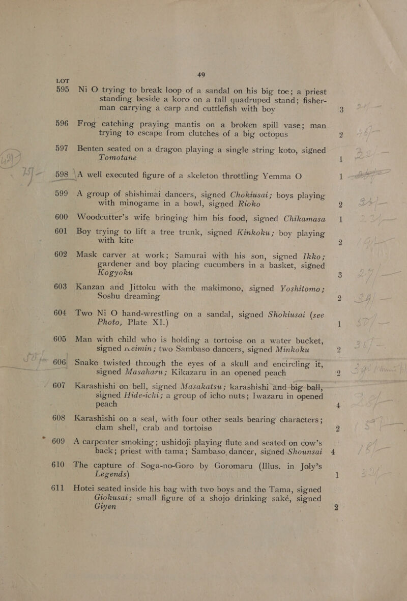 595 596 597 ooh. 599 600 601 602 603 604 605 607 608 609 610 611 49 Ni O trying to break loop of a sandal on his big toe; a priest standing beside a koro on a tall quadruped stand; fisher- man carrying a carp and cuttlefish with boy Frog” catching praying mantis on a broken spill vase; man trying to escape from clutches of a big octopus Benten seated on a dragon playing a single string koto, signed Tomotane A group of shishimai dancers, signed Chokiusai; boys playing with minogame in a bowl, signed Rioko Woodcutter’s wife bringing him his food, signed Chikamasa Boy trying to lift a tree trunk, signed Kinkoku; boy playing _ with kite 3 Mask carver at work; Samurai with his son, signed Ikko; gardener and boy placing cucumbers ina basket, signed Kogyoku Kanzan and Jittoku with the makimono, signed Yoshitomo; Soshu dreaming Two Ni O hand-wrestling on a sandal, signed Shokiusai (see _Photo, Plate XI.) Man with child who is holding a tortoise on a water bucket, signed 1. eimin ; two Sambaso dancers, signed Minkoku Snake twisted through the eyes of a skull and encircling it, signed Masaharu; Kikazaru in an opened peach Karashishi on bell, signed Masakatsu; karashishi and big ball, signed Hide-ichi; a group of icho nuts; Iwazaru in opened peach Karashishi on a seal, with four other seals bearing characters; clam shell, crab and tortoise A carpenter smoking ; ushidoji playing flute and seated on cow’s back; priest with tama; Sambaso dancer, signed Shounsai The capture of Soga-no-Goro by Goromaru (Illus. in Joly’s Legends) | Hotei seated inside his bag with two boys and the Tama, signed Giokusai; small figure of a shojo drinking saké, signed