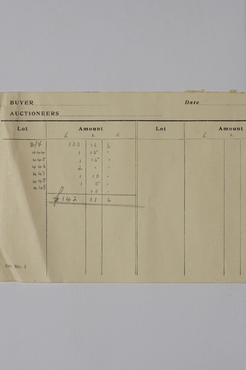 Lot Amount  B/¢ 132 Hb bel | i | te eS) Aid ie ae by 4) in YF be bpd /   Sty. Mu. 3    Amount r# $s:   ee Se ES oe