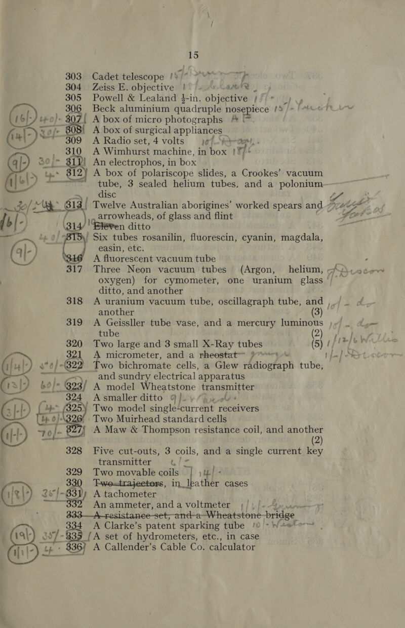 Cadet telescope !%/* ~ OF Zeiss E. objective ! AMOS Powell &amp; Lealand }-in. objective // * _) \y Beck aluminium quadruple nosepiece 1S f= Teen | A box of micro photographs /* &lt; | A box of surgical appliances A Radio set, 4 volts ef. katy, A Wimhurst machine, in box ! 7 An electrophos, in box ».~ 812) A box of polariscope slides, a Crookes’ vacuum ' tube, 3 sealed helium tubes, and a polonium- disc ff  of. ba Twelve Australian aborigines’ worked spears and By “high / L { By / hie arrowheads, of glass and flint ot 7 | Bly n ditto oa Lp ' Six tubes rosanilin, fluorescin, cyanin, magdala, ql- ; easin, etc. UL, A fluorescent vacuum tube oxygen) for cymometer, one uranium glass‘) — ditto, and another 318 A uranium vacuum tube, oscillagraph tube, and lA another (3) 319 A Geissller tube vase, and a mercury luminous tube (2) ka Two large and 3 small X-Ray tubes (5) 4/7? r/ 3 A micrometer, and a rheostat™ 2° *-“ | fal Two bichromate cells, a Glew radiograph tube, and sundry electrical apparatus A model Wheatstone transmitter — 324 A smaller ditto Q }. e ape Gl-b + (3255 Two model single-current receivers ~ bp Oo}. ‘ Two Muirhead standard cells ey ! A Maw &amp; Thompson resistance coil, and another ) Pe (2) 328 Five cut-outs, 3 coils, and a single current key transmitter oe ee 329 Two movable coils uy! : a 330 Twesxtrajeetors, in leather cases Mat Sah it 2 A tachometer at 302 A ammeter, anda voltmeter | , bia --and-a: Githeatstons- ES. ae: A Clarke’s patent sparking tube /0/-\W+ete~ ae _{A set of hydrometers, etc., in case A Callender’s Cable Co. calculator  