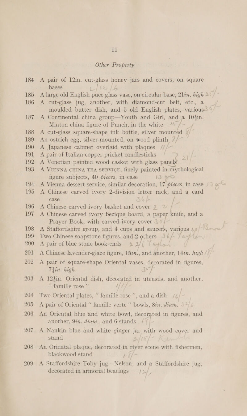 209 Other ae A pair of 12in. cut- ee honey jars and covers, on square bases A large old See puce She: vase, on circular base, 2lin. high 2 A cut-glass jug, another, with diamond-cut belt, etc., a_ moulded butter dish, and 5 old English plates, various A Continental china group—Youth and Girl, and a 103in. Minton china figure of Punch, in the white “S / A cut-glass square-shape ink. bottle, silver mounted | An ostrich egg, silver-mounted, on wood plinth 7/ A Japanese cabinet overlaid with plaques | A Venetian painted wood casket with glass panels A VIENNA CHINA TEA SERVICE, finely painted in i figure subjects, 40 feces, in case JS 9 A Vienna dessert service, similar decoration, 17 pieces, in case A Chinese carved ivory 2-division letter rack, and a card case | A Chinese carved ivory basket and cover ? A Chinese carved ivory bezique board, a paper knife, and a Prayer Book, with carved ivory cover 2 6 / A Staffordshire group, and 4 cups and saucers, various: : Two Chinese soapstone figures, and 2 gthers 3b/- Ja A pair of blue stone book-ends Af A Chinese lavender-glaze figure, (eas and Sibir. l4in. high / A pair of square-shape Oriental vases, : Coroners in figures, T4in. igh a, A 2 din. 8 dish, decorated in Hones. and another, “famille rose ’ t/t Two Oriental plates, “‘ famille rose ’’, and a dish A pair of Oriental “‘ famille verte’ bowls, 87”. diam. An Oriental blue and white bowl, decorated in figures, and another, 92”. diam., and 6 stands A Nankin blue and white ginger jar with wood cover and stand An Oriental plaque, decorated in river scene with fishermen, blackwood stand A Staffordshire Toby jug—Nelson, and a Staffordshire jug, decorated in armorial bearings