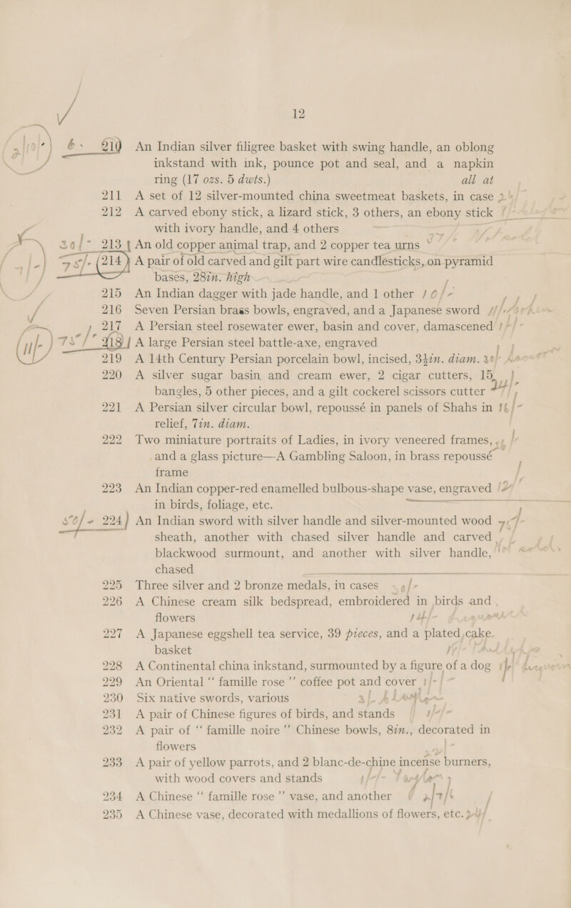  211 212 216 217 ee aD 220 b&gt; bo nD bo bo C2) Goo: bo bo KH Soo 12 An Indian silver filigree basket with swing handle, an oblong inkstand with ink, pounce pot and seal, and a napkin ring (17 ozs. 5 dwts.) all at A set of 12 silver-mounted china sweetmeat baskets, in case &gt; » with ivory handle, and 4 others a) bases, 287. high / An Indian dagger with jade handle, and 1 other / ¢/ a Seven Persian brass bowls, engraved, and a toute oe VL A , A Persian steel rosewater ewer, basin and cover, damascened /» A 14th Century Persian porcelain bowl, incised, 347. diam. 2 A silver sugar basin, and cream ewer, 2 cigar cutters, 15, } bangles, 5 other pieces, and a gilt cockerel scissors cutter z A Persian silver circular bowl, repoussé in panels of Shahs in !6/ ” relief, 7in. diam. Two miniature portraits of Ladies, in ivory veneered frames, , and a glass picture—-A Gambling Saloon, in brass repoussé — frame f An Indian copper-red enamelled bulbous-shape vase, engrav ed | in birds, foliage, etc. An Indian sword with silver handle and silver-mounted wood ~;“/- sheath, another with chased silver handle and carved. / blackwood surmount, and another with silver handle, ''” chased LY AO PES. Three silver and 2 bronze medals, im cases A Chinese cream silk bedspread, embroidered in AU and flowers J Lf o A Japanese eggshell tea service, 39 preces, and a plated,cake basket } AAA A Continental china ee surmounted by a figure of a dog | Ie Lite An Oriental “‘ famille rose ”’ coffee a ees cover 1/- ‘ Six native swords, various at AY A pair of Chinese figures + birds, and amas } A pair of “ famille noire’ Chinese bowls, 87., decorated in  flowers A pair of yellow parrots, and 2 blanc-de- chine 1 incense burners, with wood covers and stands | fe inf Ror s A Chinese “‘ famille rose’ vase, and another ( afa/ A Chinese vase, decorated with medallions of flowers, etc. 2\//