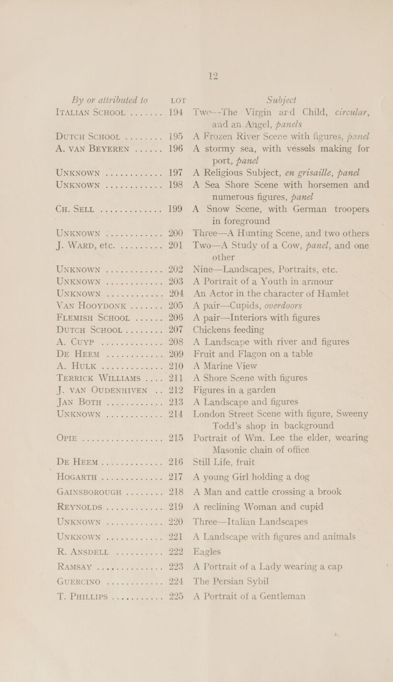 ITALIAN SCHOGH 202! AHNRNOWIN: ocak « Oho LINO oo 3 eee a MOE, SELES soak eae Giverny lta oe. fe Va ARI ees ew. are eer, AS IRON @VVNAA Sache er cen WIN KNOWN: snows aah as LEN OWN oc 208 oe VAN HoOOVYDONK' ........ FLEMISH SCHOOL ...... TERRICK WILLIAMS . J. VAN OQUDENHIVEN NOUNIGNIOVUN, © os sein wulenees oP ae ee. Oe bo bo — Oo © bo BD BO (BS) Nh bo bo bo Hm oO BS bSD Cr 12 Twe--The Virgin ard Child, circular, aud an Angel, panels A Frozen River Scene with figures, panel A stormy sea, with vessels making for port, panel A Religious Subject, en grisaille, panel A Sea Shore Scene with horsemen and numerous figures, panel in foreground Three—A Hunting Scene, and two others Two—A Study of a Cow, panel, and one other Nine—Landscapes, Portraits, etc. A Portrait of a Youth in armour An Actor in the character of Hamlet A pair—Cupids, overdoors A pair—lInteriors with figures Chickens feeding A Landscape with river and figures Fruit and Flagon on a table A Marine View A Shore Scene with figures Figures in a garden A Landscape and figures London Street Scene with figure, Sweeny Todd’s shop in background Portrait of Wm. Lee the elder, wearing Masonic chain of office Still Life, fruit A young Girl holding a dog A Man and cattle crossing a brook A reclining Woman and cupid Three—Italian Landscapes A Landscape with figures and animals Eagles A Portrait of a Lady wearing a cap The Persian Sybil A Portrait of a Gentleman