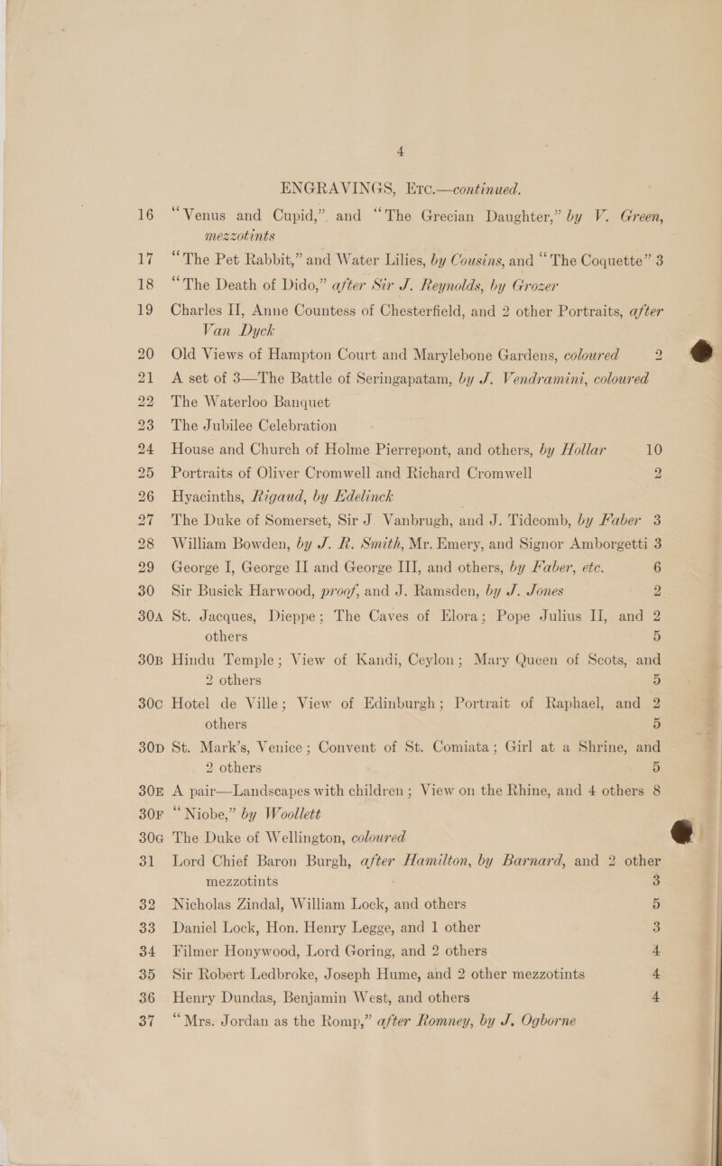 ore) {SS} USS) RS) SS SS Co Ty te) 4 ENGRAVINGS, Erc.—continued. “Venus and Cupid,”. and “The Grecian Daughter,” by V. Green, mezzotints “The Pet Rabbit,” and Water Lilies, by Cousins, and “The Coquette” 3 “The Death of Dido,” after Sir J. Reynolds, by Grozer Charles II, Anne Countess of Chesterfield, and 2 other Portraits, after Van Dyck Old Views of Hampton Court and Marylebone Gardens, coloured 4 A set of 3—The Battle of Seringapatam, by J. Vendramint, coloured The Waterloo Banquet The Jubilee Celebration House and Church of Holme Pierrepont, and others, by Hollar 10 Portraits of Oliver Cromwell and Richard Cromwell 2 Hyacinths, Rigaud, by Hdelinck | | The Duke of Somerset, Sir J. Vanbrugh, and J. Tidcomb, by Faber 3 William Bowden, by J. R. Smith, Mr. Emery, and Signor Amborgetti 3 George I, George II and George III, and others, by Kaber, etc. 6 Sir Busick Harwood, proof, and J. Ramsden, by J. Jones 2 St. Jacques, Dieppe; The Caves of Elora; Pope Julius II, and 2 others 5 Hindu Temple; View of Kandi, Ceylon; Mary Queen of Scots, and 2 others 5 Hotel de Ville; View of Edinburgh; Portrait of Raphael, and 2 others 5 St. Mark’s, Venice; Convent of St. Comiata; Girl at a Shrine, and 2 others 5 A pair—Landscapes with children ; View on the Rhine, and 4 others 8 “Niobe,” by Woollett The Duke of Wellington, coloured mezzotints Nicholas Zindal, William Lock, and others Daniel Lock, Hon. Henry Legge, and 1 other Filmer Honywood, Lord Goring, and 2 others Sir Robert Ledbroke, Joseph Hume, and 2 other mezzotints HH HR HR GO Ol WwW Henry Dundas, Benjamin West, and others “Mrs. Jordan as the Romp,” after Romney, by J. Ogborne @  