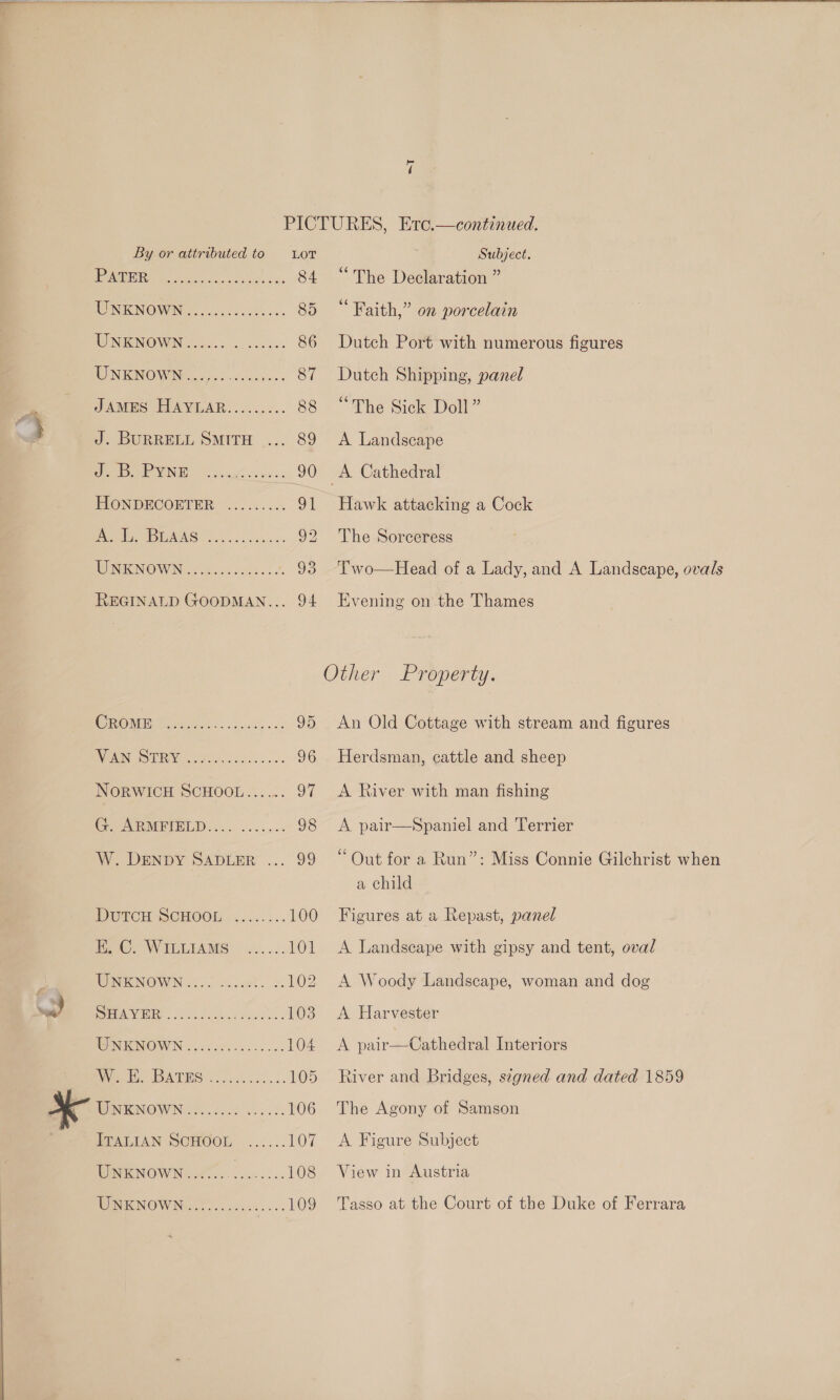  ~T PICTURES, Etc.—continued. By or attributed to LoT Subject. LSU ee 84 “The Declaration ” TONNOWING.. co ceassh. 85 “Faith,” on porcelain HONIKGNOWIN aes oo sce sas 86 Dutch Port with numerous figures WINKNOWING 3. c.ce0-. 87 Dutch Shipping, panel 3 JAMES HIAVLAR.....5... 88 “The Sick Doll” : J. BURRELL SMITH ... 89 A Landscape Se NG Toa exes. 90 A Cathedral HONDECOBTER ......... 91 Hawk attacking a Cock ASS BN ee 92 The Sorceress WINNOWNe) fcc. suse.. 7 93 T'wo—Head of a Lady, and A Landscape, ovals REGINALD GOODMAN... 94 Evening on the Thames Other Property. ORO ME ees bcd sc: 95 An Old Cottage with stream and figures PRN OTR Wo 2a6 oi)... 96 Herdsman, cattle and sheep Norwicu ScHOOL...... 97 <A River with man fishing (Sip Gen. 913) 6D, 98 <A pair—Spaniel and Terrier W. Denpy SapLer ... 99 “Out for a Run”: Miss Connie Gilchrist when a child DUTCH SCHOO «.5...... 100 Figures at a Repast, panel eA OW IELIAMS 4. ..: 101 <A Landscape with gipsy and tent, oval : WIN KNOW IN... et. 8 102 A Woody Landscape, woman and dog , Ay NVR, ciocieckile eon: 103 A Harvester IWINEINOWN 20. fee. c5 sso. 104 -A pair+-Cabhedval Interiors ee ATS Ve. le... 105 River and Bridges, segned and dated 1859 Pee WNEKNOWN -6....00 sc 60. 106 The Agony of Samson BVALIAN SCHOOL ...... 107 A Figure Subject UNKNOWN...... a 108 View in Austria MENICNOW New, oc bees ccs 109 Tasso at the Court of the Duke of Ferrara 