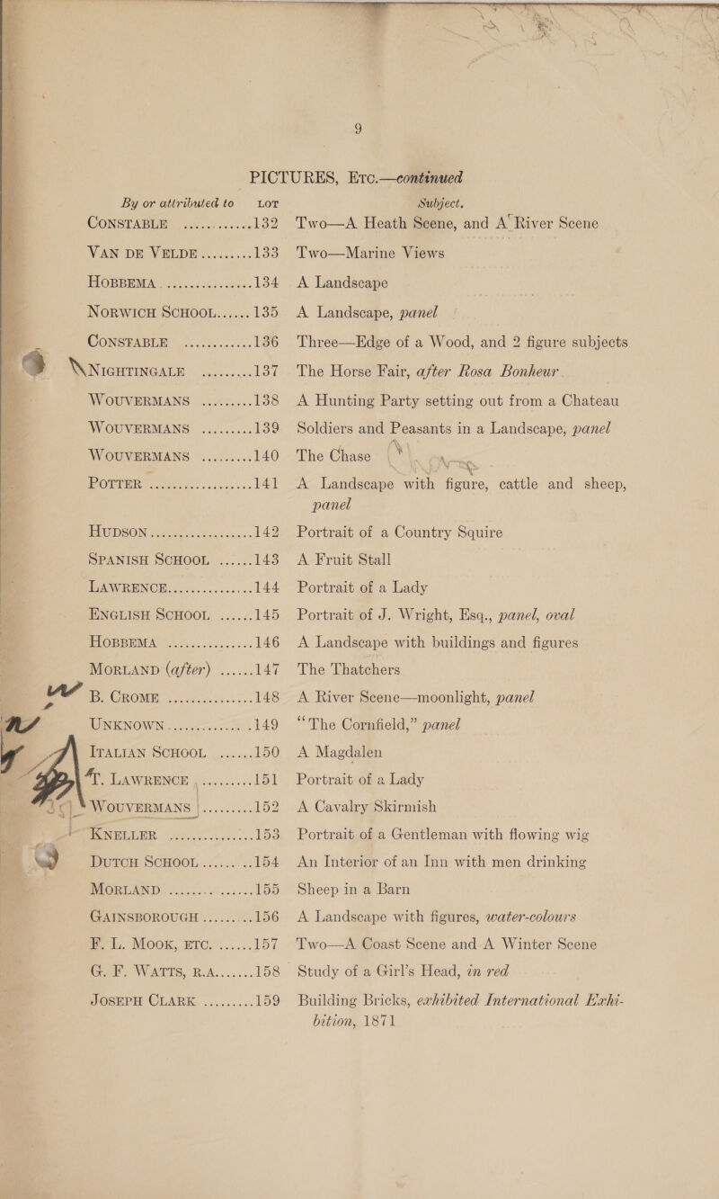     CONSTABUE aiivcv os ce oe 2) VAN DE VEmDH (7 ....2 fs CONGRABEN) oo.¢.5 25... 136 6 \NicutincaLe es cd. us 137 WOUVERMANS 2.04 2..4. 138 WOUVERMANS ......... 139 WOUVERMANS ......... 140 |UD Ei ee 141 SPANISH SCHOOL ...... 143 ENGLISH SCHOOL ...... 145 TOR BMMA oe yore ds. 146 MorLAND (after) ...... 1a “we POOR OME 53. 1os.00s. 805. 148 NNO WN 3 cet 149 PPALIAN SCHOOL \...0..05. 150 WOUVERMANS }......... 152 PP ERER 60s... ia DUTCH SCHOOL 2.0...) +: 154 DRORDAND:: .2. 0.500.040... 155 GAINSBOROUGH ......... 156 wel), MOOK, ETC. <..... Vo? JOSEPH CLARK Two—A Heath Scene, and A’ River Scene Two—Marine Views Three—Edge of a Wood, and 2 figure subjects The Horse Fair, after Rosa Bonheur. A Hunting Party setting out from a Gyitens Soldiers and Peasants in a Landscape, panel The Chase \\ A Landscape with ne cattle and sheep, panel A Fruit Stall Portrait of J. Wright, Esq., panel, oval A Landscape with buildings and figures The Thatchers A River Scene—moonlight, panel “The Cornfield,” panel A Magdalen A Cavalry Skirmish Portrait of a Gentleman with flowing wig An Interior of an Inn with men drinking Sheep in a Barn A Landseape with figures, water-colours Two—A Coast Scene and A Winter Scene Study of a Girl’s Head, in red Building Bricks, exhibited International Eawhi- bition, 1871 