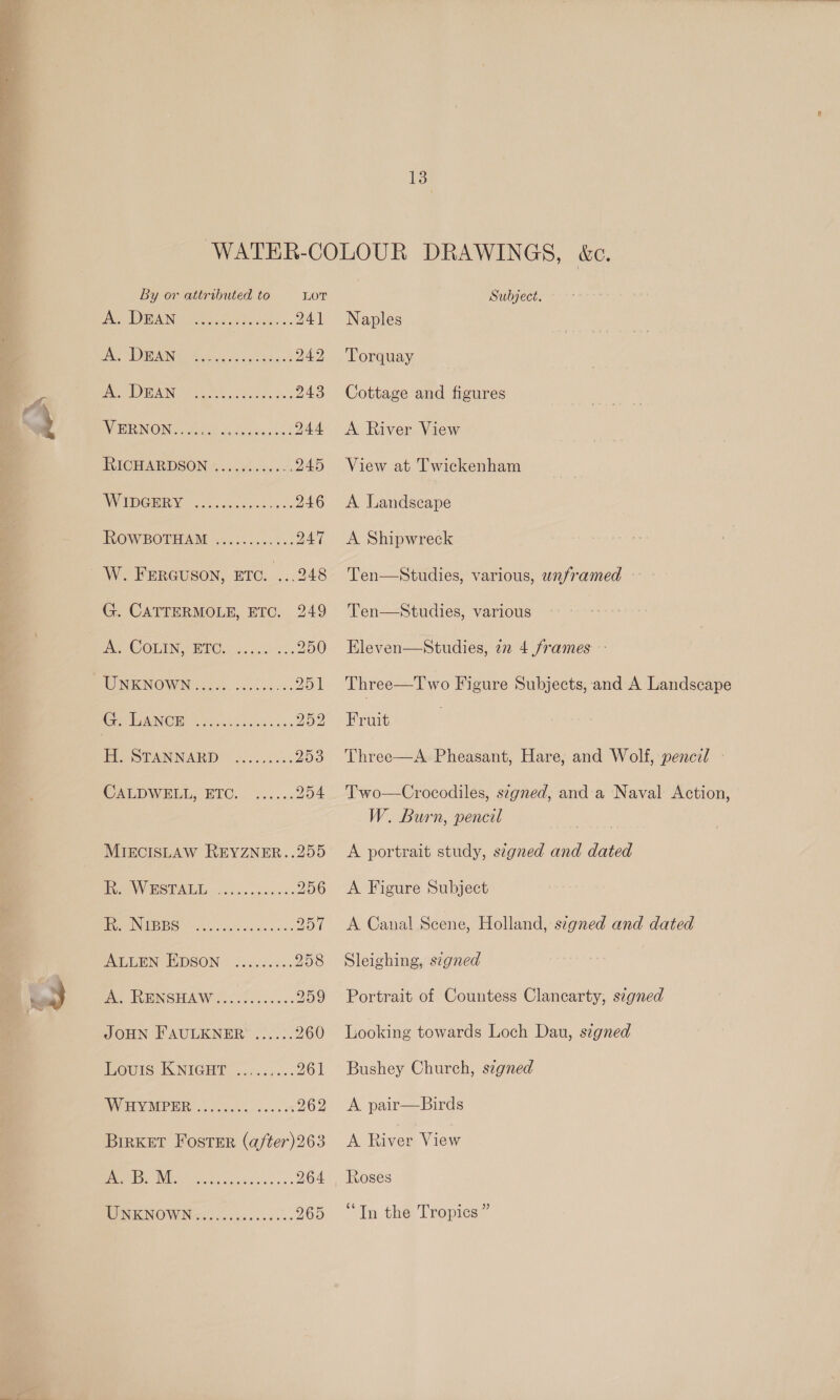 oe Dl aie ere SOS Ses 13 By or attributed to LOT TRIER SS eve ea a ee 241 Ue, ARUN Mince bg has 3 242 PRON cote iat oe b. 5 243 INO fiiee-cusa chad 244 INICHARDSON 4. cK sey: wi 245 AVG oh decane coos 246 ROW BOTHAM (e504 csack es 247 W. FERGUSON, ETC. ...248 G. CATTERMOLE, ETC. 249 eC OMEN 2 EC. < 4.45. 250 SWNKNOWN-. 4 4.) = O51 Clee PRNOB GY Heard dean oss oe ie OPANNARD” os.00s04 250 CMO WEib. BTC, <6: 254 PVE BOTAN cad. s. a aclsies« 256 | ON a on INDLEN EDSON | o.ciec.e 258 in UVINSHAW soc. ccs o8s 259 JOHN FAULKNER ...... 260 Hours KNIGHT .i0...... 261 BVYELY MPI: isccicnen5 5 00 0% 262 10 doa ee 264 POP IGNOW Neves. pecs coves 265 Subject. Naples Torquay Cottage and figures A River View View at Twickenham A Landscape A Shipwreck Ten—Studies, various, wnframed Ten—Studies, various Eleven—Studies, 22 4 frames -  Three—Two Figure Subjects, and A Landscape Fruit 7 Three—A Pheasant, Hare, and Wolf, pencil | Two—Crocodiles, szgned, and a Naval Action, W. Burn, pencil A portrait study, szgned and dated A Figure Subject A Canal Scene, Holland, stzgned and dated Sleighing, segned Portrait of Countess Clancarty, segned Looking towards Loch Dau, szgned Bushey Church, signed A pair—Birds A River View Roses “Tn the Tropics ”