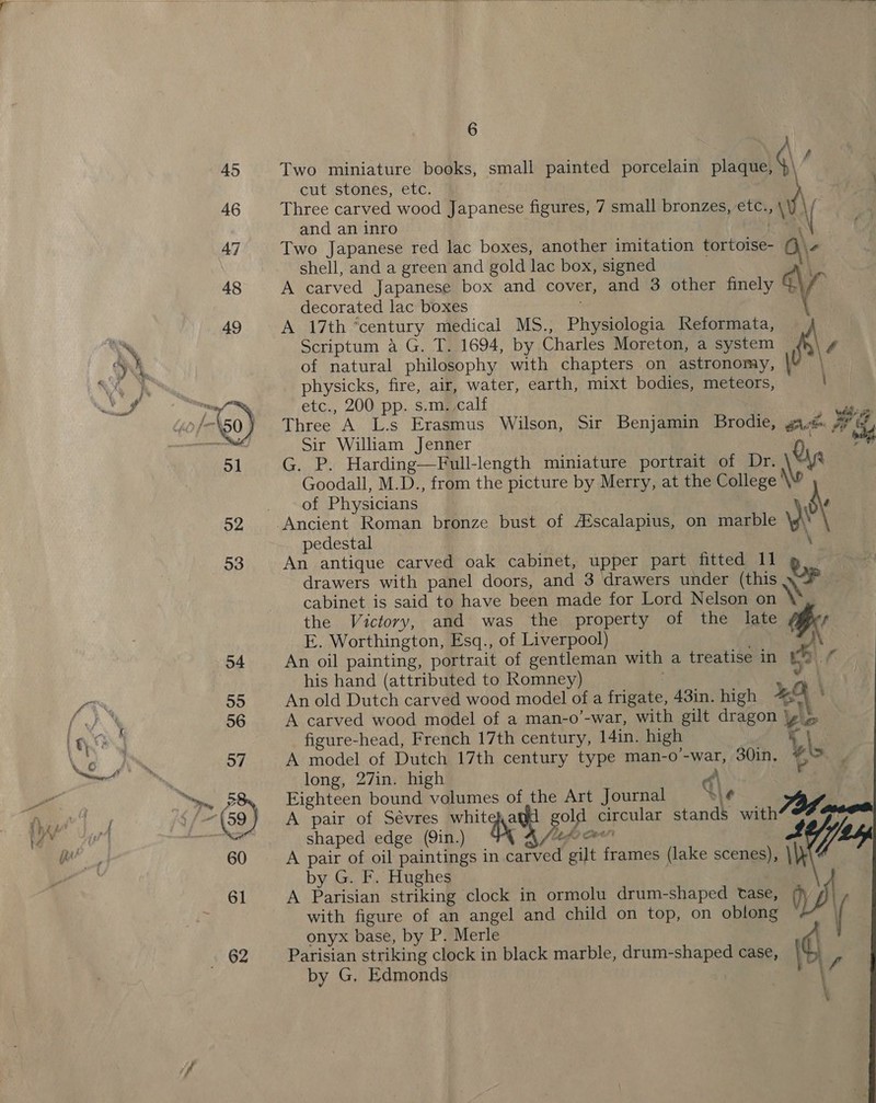  Two miniature books, small painted porcelain plaque, ¢\ ' cut’ Stones, ec. | \ Three carved wood Japanese figures, 7 small bronzes, etc., vw and an inro hie. Two Japanese red lac boxes, another imitation tortoise- O\- shell, and a green and gold lac box, signed \ A carved Japanese box and cover, and 3 other finely %\f decorated lac boxes A 17th “century medical MS., Physiologia Reformata, | Scriptum 4 G. T. 1694, by Charles Moreton, a system A é of natural philosophy with chapters on astronomy, \ aed physicks, fire, air, water, earth, mixt bodies, meteors, \ etc., 200 pp. s.m. calf Three A L.s Erasmus Wilson, Sir Benjamin Brodie, Sir William Jenner G. P. Harding—Full-length miniature portrait of Dr. \e Goodall, M.D., from the picture by Merry, at the College \' it ' ve 7 iy \ 7 y x , pedestal An antique carved oak cabinet, upper part fitted 11 drawers with panel doors, and 3 drawers under (this UP cabinet is said to have been made for Lord Nelson on the Victory, and was the property of the late A E. Worthington, Esq., of Liverpool) yo An oil painting, portrait of gentleman with a treatise in be if his hand (attributed to Romney) An old Dutch carved wood model of a frigate, 43in. high 4 es A carved wood model of a man-o’-war, with gilt dragon \y 4 figure-head, French 17th century, 14in. high \, A model of Dutch 17th century type man-o'-war, 30in. . vg long, 27in. high d\ , Eighteen bound volumes of the Art Journal ole Ye: A pair of Sévres white,agd gold circular stands with meee shaped edge (9in.) aN Jap ‘: a (fess A pair of oil paintings in carved gilt frames (lake scenes), \y by G. F. Hughes | | A Parisian striking clock in ormolu drum-shaped tase, yy with figure of an angel and child on top, on oblong ( onyx base, by P. Merle Parisian striking clock in black marble, drum-shaped case, \ | by G, Edmonds \7 ‘