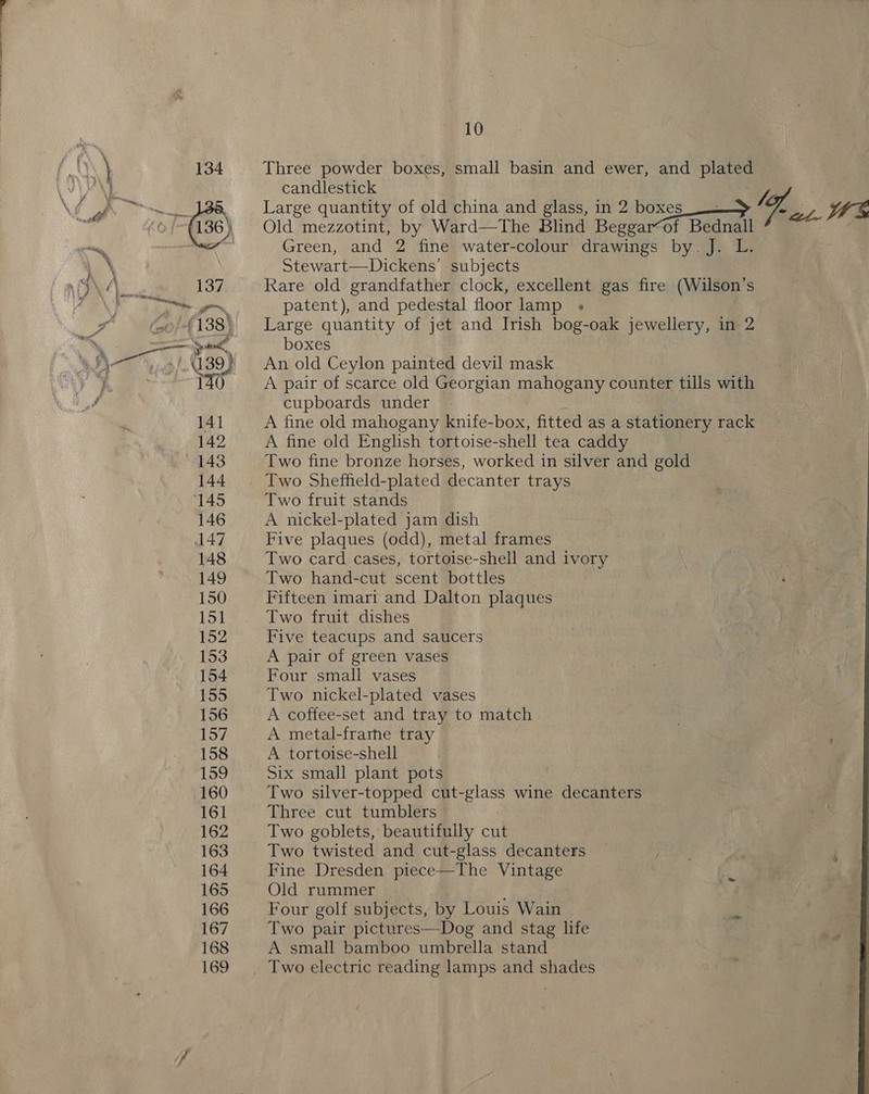 Three powder boxes, small basin and ewer, and lS | candlestick Large quantity of old china and glass, in 2 bees Old mezzotint, by Ward—The Blind Beggar~of Bednall Green, and 2 fine water-colour drawings by. J. L. Stewart—Dickens’ subjects Rare old grandfather clock, excellent gas fire (Wilson’s patent), and pedestal floor lamp -« Large quantity of jet and Irish bog-oak jewellery, in 2 boxes An old Ceylon painted devil mask A pair of scarce old Georgian mahogany counter tills with cupboards under A fine old mahogany knife-box, fitted as a stationery rack A fine old English tortoise- shell tea caddy Two fine bronze horses, worked in silver and gold Two Sheffield-plated decanter trays Two fruit stands A nickel-plated jam dish Five plaques (odd), metal frames Two card cases, tortoise-shell and ivory Two hand-cut scent bottles Fifteen imari and Dalton plaques Two fruit dishes Five teacups and saucers A pair of green vases Four small vases Two nickel-plated vases A coffee-set and tray to match A metal-framhe tray A tortoise-shell Six small plant pots Two silver-topped cut-glass wine decanters Three cut tumblers Two goblets, beautifully cut Two twisted and cut-glass decanters Fine Dresden piece—The Vintage Old rummer Four golf subjects, by Louis Wain | Two pair pictures—Dog and stag life A small bamboo umbrella stand