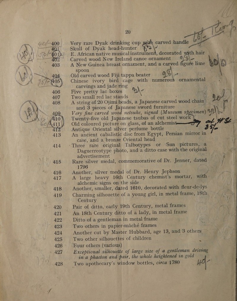 Skull of Dyak head-hunter ‘ E. African native musical instrument, decorated with hair Carved wood New Ireland canoe ornament ®)&gt;&gt;\— A New Guinea breast ornament, and a carved Aout lime spoon — : ; Old carved wood Fiji tappa beater ®) \ Chinese ivory bird cage with numerous ornamental carvings and jade ring Five pretty lac boxes Ry) « bo) vt “4 Two small red lac stands f ; # v A A string of 20 Ojimi beads, a Japanese carved wood chain) _ oe 20 ee: the 7 Very rare Dyak drinking cup a handle ps | |  - and 3 pieces of Japanese sword furniture i | ig Very fine carved wood netsuke, signed (Museum specimen) an\. Twenty-five old Japanese tsubas of cut steel work | if ms Antique Oriental silver perfume bottle avin ' An ancient cabalistic disc from Egypt, Persian mirror in f case, and a bronze Oriental head : | are Sun pictures, a : Daguerreotype photo, and a ditto case with the original any advertisement — i Rare silver medal, commemorative of Dr. Jenner, dated / 1796 ' saa? 7 Another, silver medal of Dr. Henry Jephson . A large heavy 16th Century chemist’s mortar, alchemic signs on the side . Another, smaller, dated 1610, decorated with fleur-de-lys Charming silhouette of a young girl, in metal frame, 18th Century . Pair of ditto, early 19th Century, metal frames An 18th Century ditto of a lady, in metal frame Ditto of a gentleman in metal frame Two others in papier-maché frames  with Two other silhouettes of children Four others (various) Exceptional silhouette of large size of a gentleman driving in a phaeton and pair, the whole heightened im gold Wd ys ~ Two apothecary’s window bottles, circa 1780