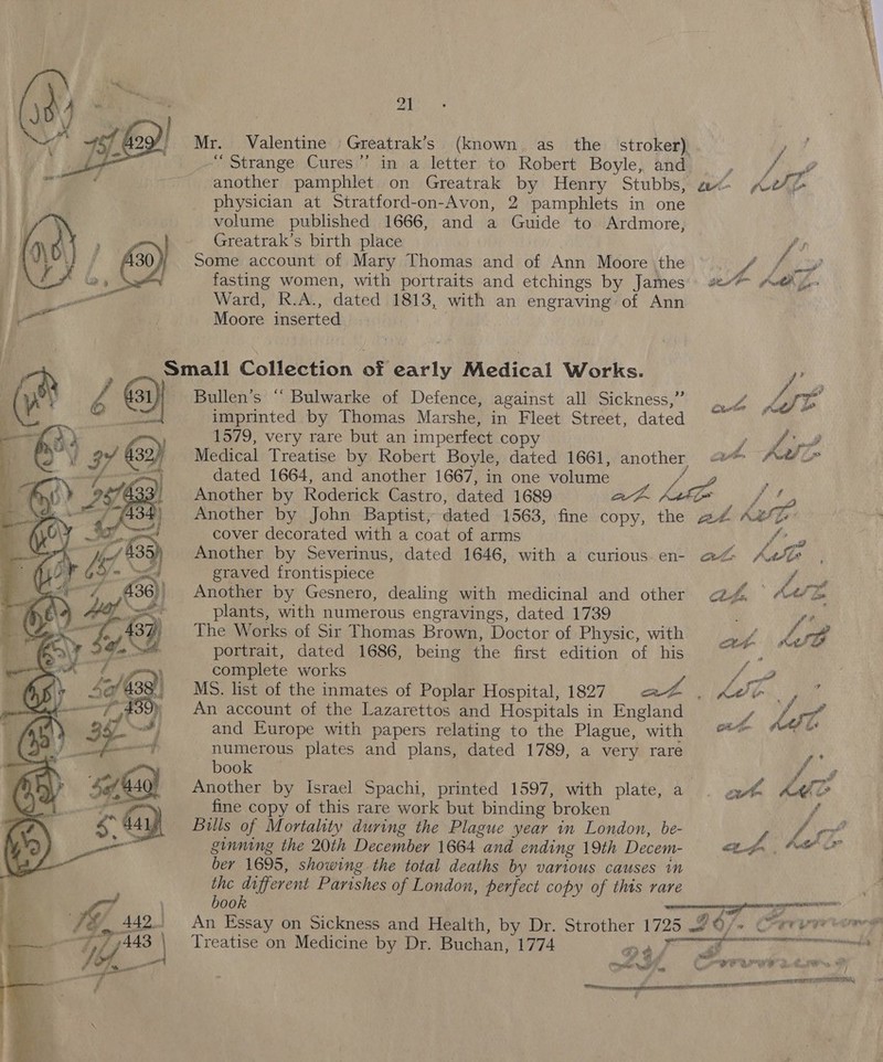  — Mr. Valentine » Greatrak’s , (known. as the stroker) in a letter to Robert Boyle, and another pamphlet on Greatrak by Henry Stubbs, physician at Stratford-on-Avon, 2 pamphlets in one volume published 1666, and a Guide to Ardmore; Greatrak’s birth place Some account of Mary Thomas and of Ann Moore the fasting women, with portraits and etchings by James Ward, R.A., dated 1813, with an engraving: of Ann Moore inserted ae Bullen’s “‘ Bulwarke of Defence, against all Sickness,” imprinted by Thomas Marshe, in Fleet Street, dated 1579, very rare but an imperfect copy Medical Treatise by Robert Boyle, dated 1661, ees Another by Roderick Castro, dated 1689 Another by John Baptist, dated 1563, \fine copy, the cover decorated with a coat of arms Another by Severinus, dated 1646, with a curious. en- graved frontispiece Another by Gesnero, dealing with medicinal and other plants, with numerous engravings, dated 1739 The Works of Sir Thomas Brown, Doctor of Physic, with portrait, dated 1686, being the first edition of his complete works ~ MS. list of the inmates of Poplar Hospital, 1827 An account of the Lazarettos and Hospitals in England and Europe with papers relating to the Plague, with numerous plates and plans, dated 1789, a very rare book Another by Israel Spachi, printed 1597, with plate, a fine copy of this rare work but binding broken Bilis of Mortality during the Plague year in London, be- ginning the 20th December 1664 and ending 19th Decem- ber 1695, showing the total deaths by various causes in the different Parishes of London, perfect copy of this rare book Treatise on Medicine by Dr. Buchan, 1774 wa Be Srl Pe &gt; 3 po ye ae Cuvte re a ® 3 ff ‘i pe nd Eom / &gt; a Oe ee “e ge j y Cri Cds, Cte foe ge Foo ON,