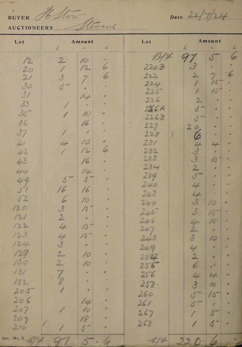       Lot Amount SA We ee /2. a if2 Zo {| 7% oe 3 PA 24 } Pett cee &gt;) “ é f f | fe Ia fa : : Jka a | ff i a6 Vb 37. / 7 Lal afoo 42 bib f fd fe ~ ON PP E Gf RVG WRG i   % *         - La2 Bo &lt; Nh hs me oN &gt;&lt; a mx ti BM tee ARE MPL Sof £ GP Gg  re ty x of rs     ee ’