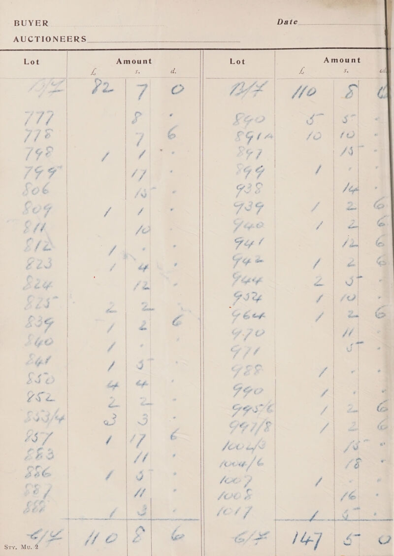 BUYERS 208) 2 fe. 25. Date... see. AUCTIONEERS Amount ve me ad. (i, fe | |         { - ° j e| ? | rae ms | wf ; ? P| 2 é te we ?# | oF | a ‘ / | i | | ~ ra | s  &amp; “aire  Re,    a ™ a, ™, a f   &lt;A. . &lt;r ot) ~ MGSs merece ppp A a [a Pd Ko f i al al a ; ang aah We) fo\e| &amp; CP | 14] | 5) ae       