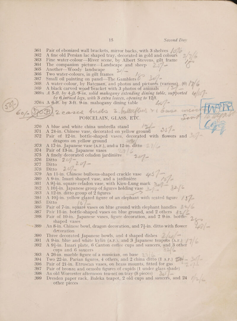 361 362 363 364 365 366 367 368 369  5 Second Day Pair of ebonized wall brackets, mirror backs, with 3 shelves / A fine old Persian lac shaped tray, decorated in gold and colours Fine water-colour—River scene, by Albert Stevens, out frame backs The companion picture —Landscape and sheep “ C Another—Woody landscape , Two water-colours, in gilt frames — Small oil painting on panel—The Gamblers © , ; A water-colour, by Bateman, and photos and pieemie: (warious) a {dia A black carved wood bracket with 3 photos of animals ' a. ? by 6 turned legs, with 3 extra leaves, opening to pes eS aapaagiea 370 371 373 374 375 376 377 378 379 380 381 382 383 384 385 386 387 388 390 391 392 393 394 396 397 398 PORCELAIN, GLASS, ETC. nists Tes 4 A blue and white china umbrella stand im a7 . | &amp;*e* A 24-in. Chinese vase, decorated on yellow sou. ae a 4 Pair of 12-in. bottle- -shaped vases, decorated with flowers and dragons on yellow ground pee / A 17-in. Japanese vase (A.F.), anda 12-in. “ditto Pair of 13-in. Japanese vases  A finely decorated celadon jar nce 7 Imtto. \2egm 7 Ditto ug Bee Ditto gd An 11-in. Chex bulbous-shaped crackle vase Za5_ A 9-in. Imari shaped vase, and a jardiniére fF gs A 94-in. square celadon vase, with Kien-Lung mark % 4%)! A 104-in. Japanese group of figures holding vase ¥ A 12-in. ditto group of 2 fieures ak : A 10$-in. Kelle’ ie figure of an elephant with seated figure /# {fs Ditto Pair of 7-in. squaré vases on blue ground with elephant handles Pair 11-in. bottle-shaped vases on blue ground, and 2 others 42/77 Pair of 10-in. Japanese vases, figure decoration, and 2 9-in. bottle- % shaped vases is An 8-in. Chinese bowl, dragon decoration, and 74-in. ditto with flower Z4. decoration Three decorated Japanese bowls, and 4 shaped dishes yy¢ @ A 9-in. blue and white kylin (4.F.), and 3 Japanese teapots (A.F.). A 94-in. Imari plate, 6 Canton coffee oe and saucers, and 3 other cups and G saucers ae A 26-in. marble figure of a musician, on base : Two 22-in. Parian figures, 4 others, and 2 china ditto (1 A.F.) Gets — ~ oS Pair of bronze and ormolu figures ef cupids (1 under glass spa) An old Worcester afternoon tea-set on tray (8 pieces) F