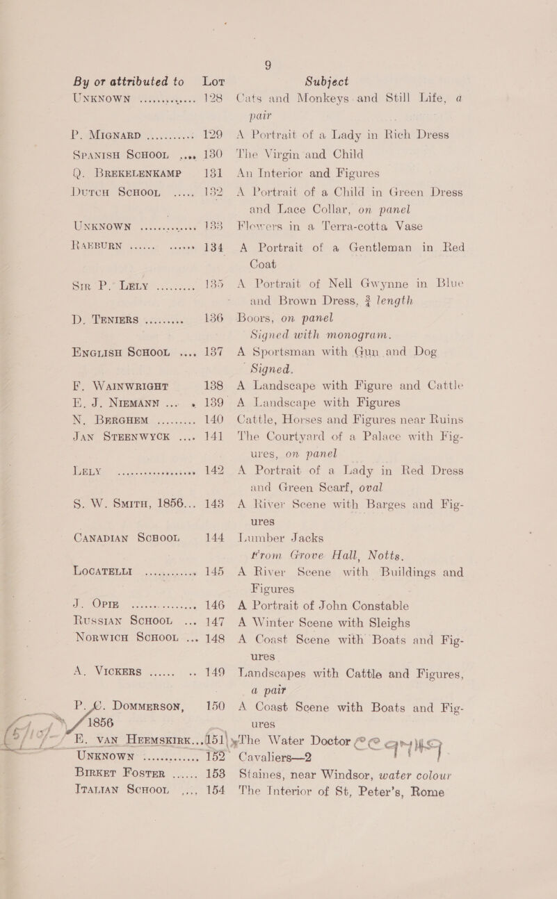 UNKNOWN “i... Meienn V28 P AMIGNARD ))..5 02.404 129 SPANISH SCHOOL ... 130 (). BREKELENKAMP 131 Durca SCHOOL. ...:. 132 WGNNOAWIN, Sec. oi voanven 138 FUAEBURN 6.66.55 05005 134 Gur POLY ies 135 Ds SP RNIBRS: $0060.s46 136 ENGLISH SCHOOL .... 137 F, WAINWRIGHT 138 KJ. Nrewanny.... « 139 NN... (BRRGHEM |... .5..0: 140 JAN STEENWYCK 141 dae GA ae eerie Spe ees ~ 142 S. W. Situ, 1856... 148 CANADIAN ScHOOT, 144 MVOCATELEL .-..13:0c...<0 145 Se MORI Se Akceuscre . 146 Russ1an SCHOOL 147 NorwicH SCHOOL ... 148 A. VICKERS ...... 149 P. ©. Dommerson, — 150 1856 ( E. van HEEmsxiek.. 151) % UNRNOWN-2....03...06 1Dd- Brrker Foster ...... 153 Ipanran Scnoor:.<, 154 Cats and Monkeys.and Still Life, a paw . A Portrait of a Lady in Rich Dress The Virgin and Child An Interior and Figures A Portrait of a Child in Green Dress and Lace Collar, on panel Flowers in a Terra-cotta Vase A Portrait of a Gentleman in. Red Coat A Portrait of Nell Gwynne in Blue and Brown Dress, ? length Boors, on panel Signed with monogram. A Sportsman with Gun and Dog Signed, A Landscape with Figure and Cattle Cattle, Horses and Figures near Ruins The Courtyard of a Palace with Fig- ures, on panel A Portrait of a Lady in Red Dregs and Green Scarf, oval A River Scene with Barges and Fig- ures | Lumber Jacks Krom Grove Hall, Notts, A River Figures A Portrait of John Constable A Winter Scene with Sleighs A Coast Scene with Boats and Fig- ures | Landscapes with Cattle and Figures, a pair A Coast Scene with Boats and Fig- ures Seene with Buildings and Pe) OS tas <q NS Cavaliers—2 f hanes Staines, near Windsor, water colour The Interior of St, Peter’s, Rome