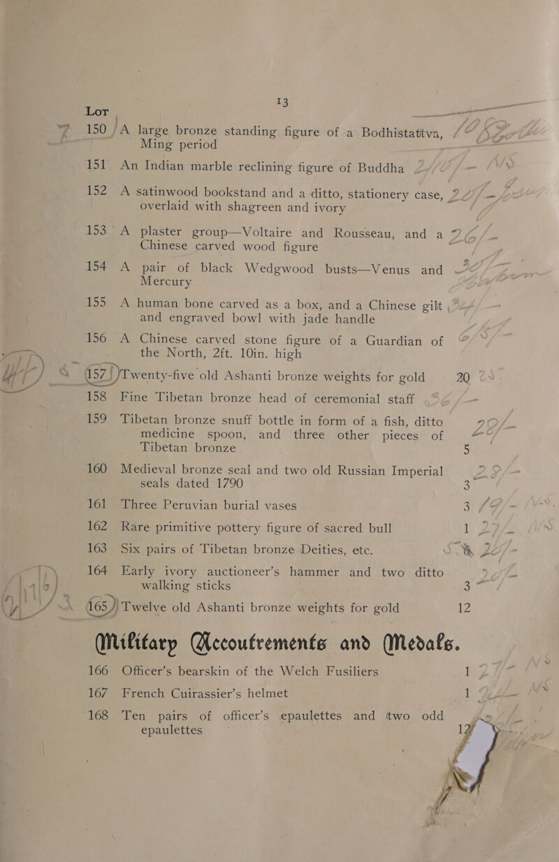 150 13 A large bronze standing figure of a Bodhistattva, Ming period 151 An Indian marble reclining figure of Buddha 152 A satinwood bookstand and a ditto, stationery case, 7 overlaid with shagreen and ivory 153 A plaster group—Voltaire and Rousseau, and a 7 Chinese carved wood figure ; 154 A pair of black Wedgwood busts—Venus and 2 Mercury 155 A human bone carved as a box, and a Chinese gilit and engraved bowl with jade handle 156 A Chinese carved stone figure of a Guardian of the North, 2ft. 10in. high 20 158 Fine Tibetan bronze head of ceremonial staff 159 Tibetan bronze snuff bottle in form of a fish, ditto medicine spoon, and three other pieces of Tibetan bronze 5 160 Medieval bronze seai and two old Russian Imperial Z seals dated 1790 ° 161 Three Peruvian burial vases > 162 Rare primitive pottery figure of sacred bull 1 163 Six pairs of Tibetan bronze Deities, etc. m 164 Early ivory auctioneer’s hammer and two ditto walking sticks a” 165)) Twelve old Ashanti bronze weights for gold 12 166 Officer’s bearskin of the Welch Fusiliers ] 167 French Cuirassier’s helmet ye 168 Ten pairs of officer’s epaulettes and ttwo odd epaulettes | j Ne Re