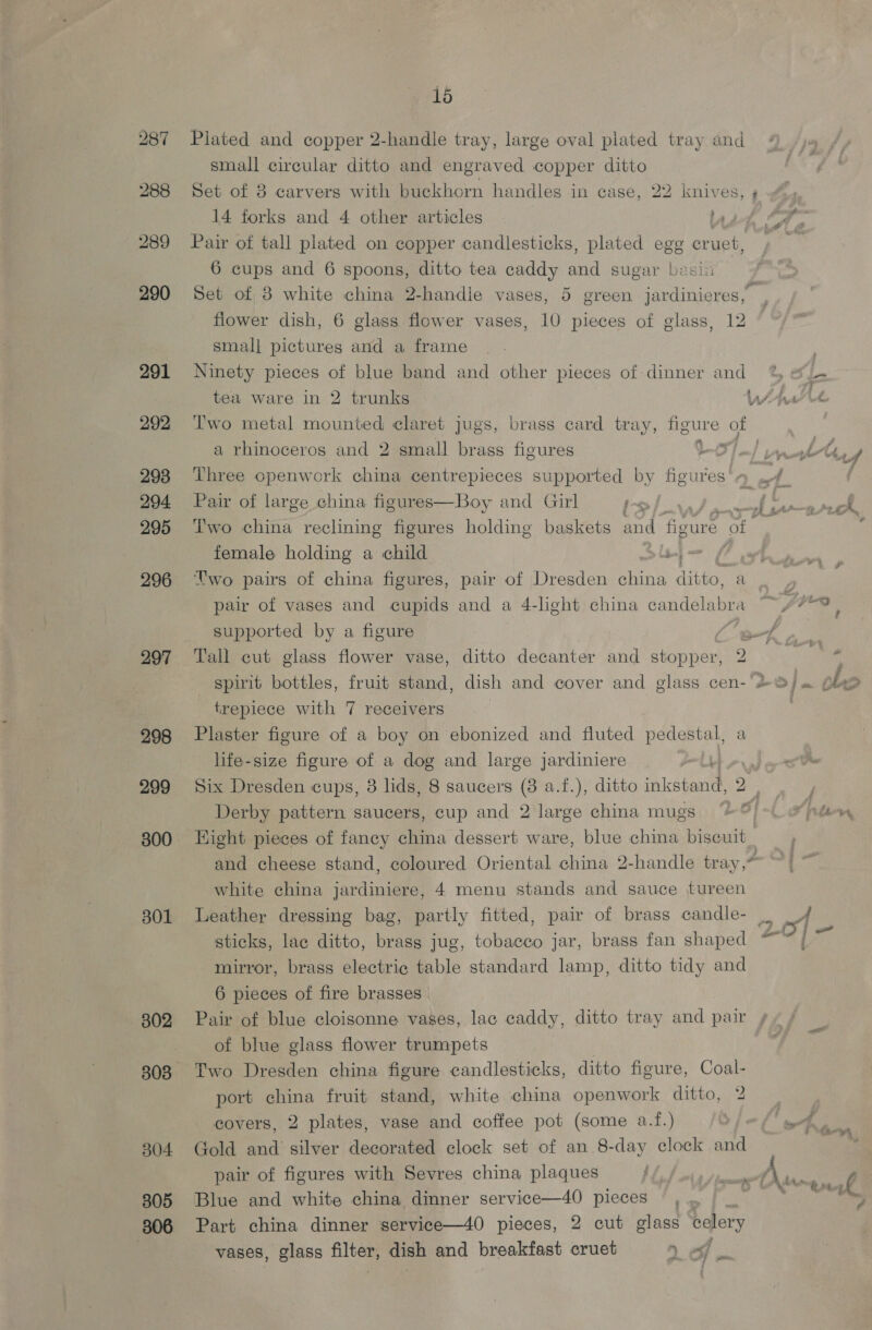 287 288 290 291 292 293 294 295 296 297 298 299 300 801 802 B04 305 15 Plated and copper 2-handle tray, large oval plated tray and small circular ditto and engraved copper ditto Set of 8 carvers with buckhorn handles in case, 22 knives, 4 i 14 forks and 4 other articles Laat, “A Pair of tall plated on copper candlesticks, plated egg cruet, 6 cups and 6 spoons, ditto tea caddy and sugar basin Set of 3 white china 2-handle vases, 5 green jardinieres, flower dish, 6 glass flower vases, 10 pieces of glass, 12 smal] pictures and a frame Ninety pieces of blue band and other pieces of-dinner and % #.- tea ware in 2 trunks Wipe Two metal mounted claret jugs, brass card tray, figure of | a rhinoceros and 2 small brass figures 7), ee Say, Three openwork china centrepieces supported by figures! y of. f Pair of large china figures—Boy and Girl {~&lt;&gt; } sical tie dele Two china reclining figures holding baskets and figure of m8 female holding a child PS : Two pairs of china figures, pair of Dresden china Lee a a ; pair of vases and cupids and a 4-light china candelabra ~~ pre ; supported by a figure Me ee Tall cut glass flower vase, ditto decanter and stopper, 2 eh . spirit bottles, fruit stand, dish and cover and glass cen-'+®/ plo trepiece with 7 receivers Plaster figure of a boy on ebonized and fluted ie ae life-size figure of a dog and large jardiniere pl} . Six Dresden cups, 8 lids, 8 saucers (8 a.f.), ditto ore: ; Derby pattern saucers, cup and 2 large china mugs“) 9) =. afew Hight pieces of fancy china dessert ware, blue china biscuit and cheese stand, coloured Oriental china 2-handle tray,” white china jardiniere, 4 menu stands and sauce tureen Leather dressing bag, partly fitted, pair of brass candle- | sticks, lac ditto, brass jug, tobacco jar, brass fan shaped ~~ [ze mirror, brass electric table standard lamp, ditto tidy and 6 pieces of fire brasses Pair of blue cloisonne vases, lac caddy, ditto tray and pair of blue glass flower trumpets Two Dresden china figure candlesticks, ditto figure, Coal- port china fruit stand, white china openwork ditto, 2 covers, 2 plates, vase and coffee pot (some a.f.) | han Gold and silver decorated clock set of an 8-day clock and ‘ pair of figures with Sevres china plaques } es A, worl Blue and white china dinner service—40 pieces — , : ea Part china dinner service—40 pieces, 2 cut glass celery vases, glass ma dish and breakfast cruet \ of “} #