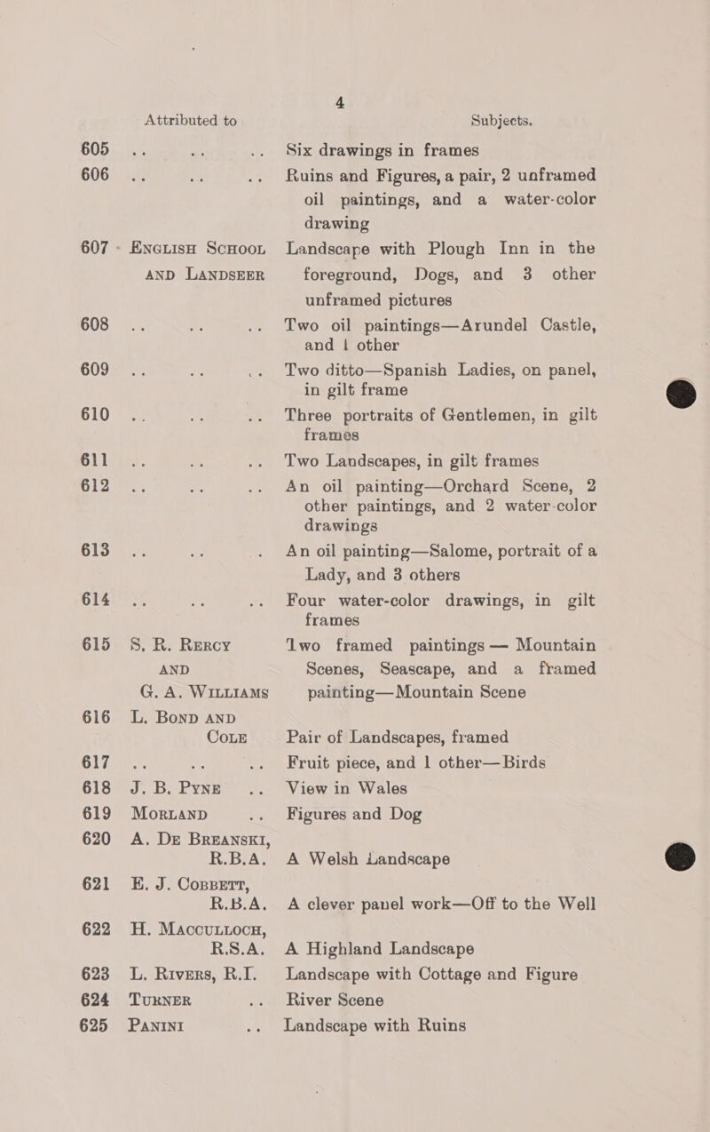 605 606 607 608 609 610 611 612 613 614 615 616 617 618 619 620 621 622 623 624 625 Attributed to » EneuisH ScHooLu AND LANDSEER S. R. Rercy AND G. A. WILLIAMS L. Bonp AND CoLE J. B. Pyne MorLanD A. DE BrEANsKI, R.B.A. K. J. Coppert, R.B.A. H. Maccuttoca, R.S.A. L. Rivers, R.I. TURNER PANINI 4 Subjects. Six drawings in frames Ruins and Figures, a pair, 2 unframed oil paintings, and a _ water-color drawing Landscape with Plough Inn in the foreground, Dogs, and 3 _ other unframed pictures Two oil paintings—Arundel Castle, and | other Two ditto—Spanish Ladies, on panel, . in gilt frame @ Three portraits of Gentlemen, in gilt frames  Two Landscapes, in gilt frames An oil painting—Orchard Scene, 2 other paintings, and 2 water-color drawings An oil painting—Salome, portrait of a Lady, and 3 others Four water-color drawings, in gilt frames ‘wo framed paintings — Mountain Scenes, Seascape, and a framed painting— Mountain Scene Pair of Landscapes, framed Fruit piece, and 1 other— Birds View in Wales Figures and Dog  A Welsh Landscape A clever panel work—Off to the Well A Highland Landscape Landscape with Cottage and Figure River Scene Landscape with Ruins