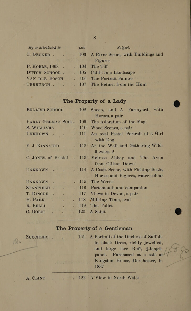 C. DECKER . 5 meas Li ) P. KOELE, 1868 . . 104 DUTCH SCHOOL . ei 1H) VAN DER BOSCH . “106 - TERBURGH . ‘ EP LOT A River Scene, with Buildings and Figures The Tiff Cattle in a Landscape The Portrait Painter The Return from the Hunt ENGLISH SCHOOL Age Lees) EARLY GERMAN SCHL. 109 S. WILLIAMS ; sees UNKNOWN . F Sei F. J. KINNAIRD . el 2 C. JoNES, of Bristol . 113 UNKNOWN . ; cies Bele: | UNKNOWN . , i Ae STANFIELD . : ~f 116 T. DINGLE . ; nel LY. HyrParnk 7, ; = giles: R.-BELLI. : : 149 GC). DOLCT; a ; eu Sheep, and A Farmyard, with Horses, a pair The Adoration of the Magi Wood Scenes, a pair An oval Pastel Portrait of a Girl with Dog At the Well and Gathering Wild- flowers, 2 Melrose Abbey and The Avon from Clifton Down A Coast Scene, with Fishing Boats, Horses and Figures, water-colour The Wreck Portsmouth and companion Views in Devon, a pair Milking Time, oval The Toilet A Saint ZUCCHERO . ‘ WPA A, CLINT , ; pot byes A Portrait of the Duchess of Suffolk in black Dress, richly jewelled, Kingston House, Dorchester, in 1837 A View in North Wales 9 vi
