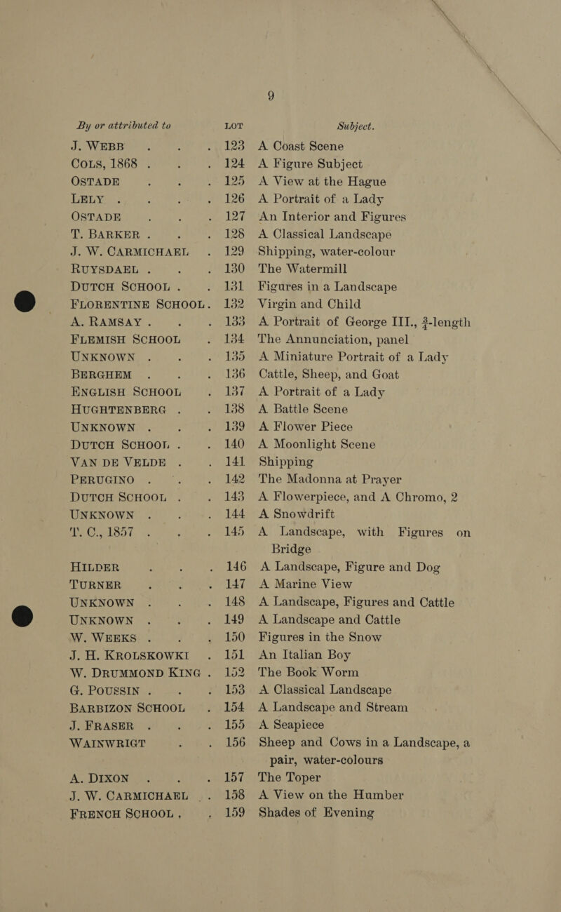 J. WEBB CoLs, 1868 . OSTADE LELY. OSTADE T. BARKER . J. W. CARMICHAEL RUYSDAEL . DUTCH SCHOOL . A. RAMSAY . FLEMISH SCHOOL UNKNOWN BERGHEM ENGLISH SCHOOL HUGHTENBERG UNKNOWN DUTCH SCHOOL . VAN DE VELDE PERUGINO DUTCH SCHOOL UNKNOWN et ol Sat HILDER TURNER UNKNOWN UNKNOWN W. WEEKS J. H. KROLSKOWKI G. POUSSIN . BARBIZON SCHOOL J. FRASER WAINWRIGT A. DIXON J. W. CARMICHAEL FRENCH SCHOOL , A Coast Scene A Figure Subject A View at the Hague A Portrait of a Lady An Interior and Figures A Classical Landscape Shipping, water-colour The Watermill Figures in a Landscape Virgin and Child A Portrait of George III., #-length The Annunciation, panel A Miniature Portrait of a Lady Cattle, Sheep, and Goat A Portrait of a Lady A Battle Scene A Flower Piece A Moonlight Scene Shipping The Madonna at Prayer A Flowerpiece, and A Chromo, 2 A Snowdrift A Landscape, with Bridge A Landscape, Figure and Dog A Marine View A Landscape, Figures and Cattle A Landscape and Cattle Figures in the Snow An Italian Boy The Book Worm A Classical Landscape A Landscape and Stream A Seapiece Sheep and Cows in a Landscape, a pair, water-colours The Toper A View on the Humber Shades of Eyening Figures on