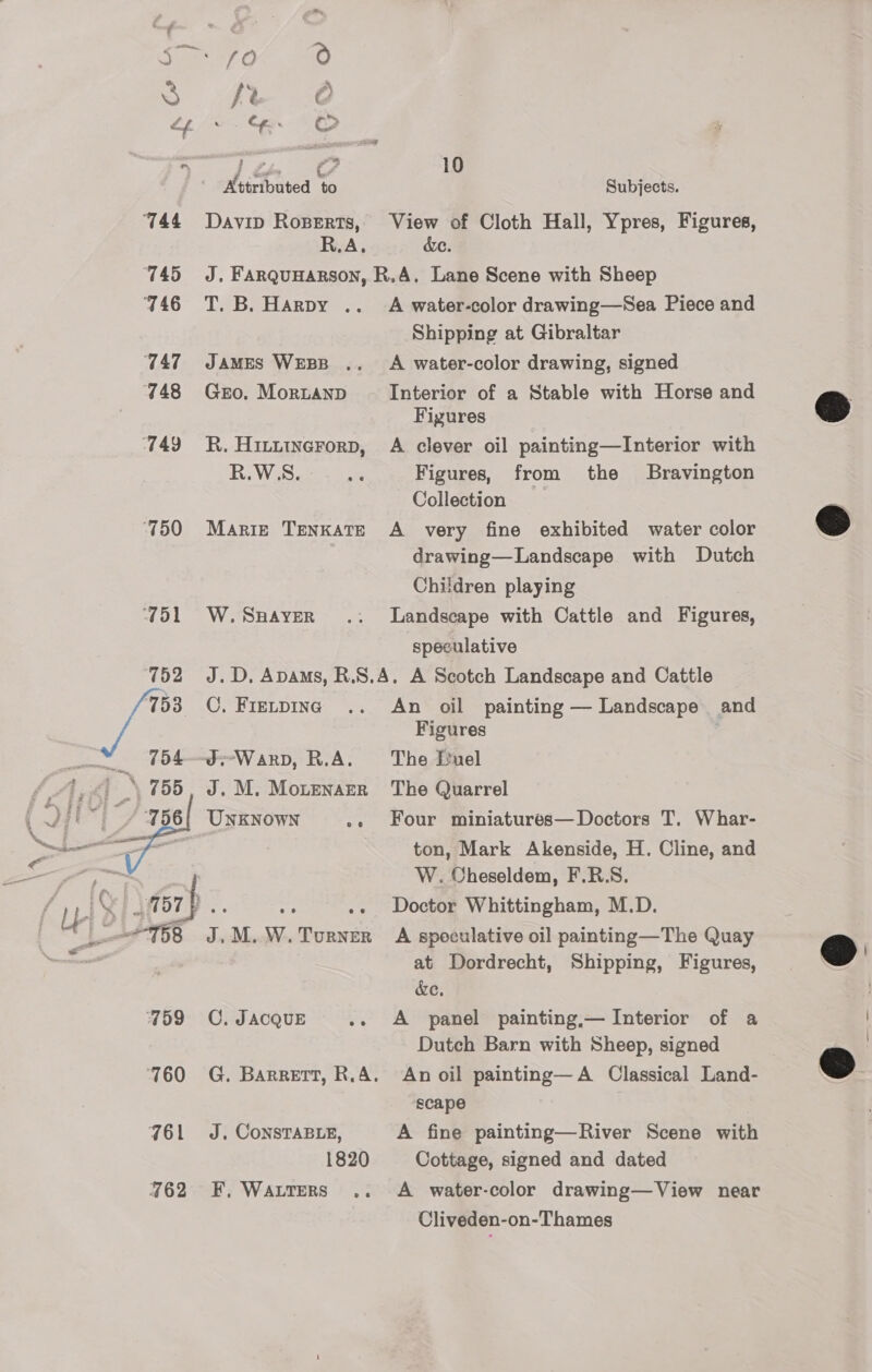 5 >*f0 fe) 8 ft 2, Lf. la: Ce —s © # Attributed to Subjects. ‘744 Davin Rozserts, View of Cloth Hall, Ypres, Figures, R.A. &amp;e. 745 J, Farquuarson, R.A. Lane Scene with Sheep 746 +T.B. Harpy .. A water-color drawing—Sea Piece and Shipping at Gibraltar 747° ~JamES WEBB .. A water-color drawing, signed 748 Gro. Morzanp Interior of a Stable with Horse and Figures 749 KR. Hitytwerorp, A clever oil painting—Interior with RiW.Sctts aks Figures, from the Bravington Collection ‘750 Marie Tenxate A very fine exhibited water color drawing—Landscape with Dutch Children playing 751 W.Snayer .. Landscape with Cattle and Figures, | | speculative J.D, Apams, R.S.A. A Scotch Landscape and Cattle C. Firtpine .. An oil painting — Landscape and Figures Js-Warpd, R.A. The Fuel J. M. MotenazeR The Quarrel UNKNOWN »« Four miniatures—Doctors T. Whar- ton, Mark Akenside, H. Cline, and W. Cheseldem, F.R.S. 18 pee ~- Doctor Whittingham, M.D. J,M.W.Tourner A speculative oil painting—The Quay at Dordrecht, Shipping, Figures, de. 759 OC. JACQUE .. A panel painting,— Interior of a Dutch Barn with Sheep, signed ‘760 G. Barrett, R.A. An oil painting—A Classical Land- scape 761 J. ConsTABLE, A fine painting—River Scene with 1820 Cottage, signed and dated Cliveden-on-Thames 
