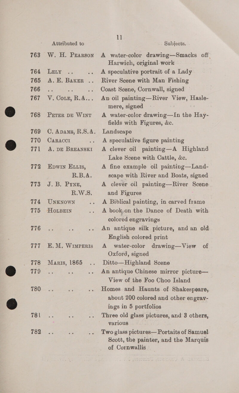 764 765 766 767 768 769 770 471 772 173 174 775 776 777 778 779 780 781 782 Attributed to LELY : A. E, BAKER .. V. Coun, R.A... PETER DE WINT CARACCI A. DE BREANSKI Epwin ELtis, R.B.A. J.B. Pyne, R.WSS. UNKNOWN HoLBEIN E. M, WiIMpPERIs Maris, 1865 1] Subjects. Harwich, original work A speculative portrait of a Lady River Scene with Man Fishing Coast Scene, Cornwall, signed — An oil painting—River View, Hasle- mere, signed - i see A water-color drawing—In the Hay- fields with Figures, &amp;c. | Landscape A speculative figure painting A clever oil painting—A Highland Lake Scene with Cattle, &amp;c. A fine example oil painting—Land- scape with River and Boats, signed A clever oil painting—River Scene. and Figures A Biblical painting, in carved frame A book.on the Dance of Death with. colored engravings An antique silk picture, and an old English colored print A water-color Oxford, signed Ditto—Highland Scene An antique Chinese mirror picture— View of the Foo Choo Island Homes and Haunts of Shakespeare, about 200 colored and other engrav- ings in 5 portfolios drawing—View of Three old glass pictures, and 3 others, various . Two glass pictures— Portaits of Samuel: Scott, the painter, and the Marquis. of Cornwallis