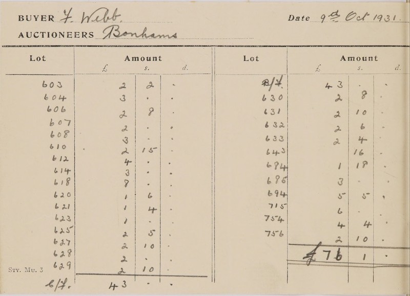 bos b OO Lp 60b boy bLoF b10 b 12 b 1 yp Lif 6206 b 2) 623 bas” 647 623 cal | os          eee se SG Ehae bob <a \ ie e ~ &amp;  ' 4 ¢3/ 6 S32) 633 £ ys ey LPs &amp;q us YN 75% 75°6    eRe ww  