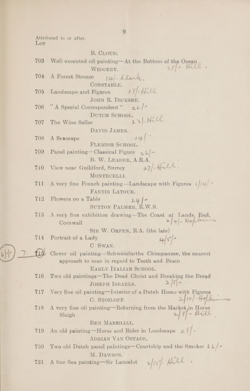  703 704 705 706 707 708 OD 710 711 712 713 716 717 718 vat 720 721 B. CLOUD, Well executed oil painting—At the Bottom of v0 TS WIDGERY. ~ A Forest Stream ruel|.» bLar ke ; , CONSTABLE. Landseape and Figures 1 t/- an LL JOHN R. DICKSEE. “A Special Correspondent” 26 /- DUTCH SCHOOL. The Wine Seller 23). He ! DAVID JAMES. A Seascape a i FLEMISH SCHOOL. Panel painting— Classical Figure ()- B. W. LBADER, ABA, n View near Guildford, Surrey 2-7/- He CA MONTECELLI. | | A very fine French painting—Landscape with Figures 1/14 | FANTIN LATOUR. | Flowers on a Table r.yuf- SUTTON PALMER, R.W.S. A very fine exhibition drawing—The Coast at Lands, End, Cornwall 2 |]. Hep fatru— Str W. ORPEN, R.A. (the late) P ie ortrait of a Lady 4s / C SWAN. Clever oil painting—Schweinfurths Chimpanzee, the nearest approach to man in regard to Teeth and Brain EARLY ITALIAN SCHOOL. Two old paintings—The Dead Christ and Breaking the Bread JOSEPH ISRAELS. 2. | 8] - Very fine oil painting—Interior of a Dutch Home with Figures C. STOILOFF. 2] }0 | - Hops 2 A very fine oil painting—Returning from the Market ,in Horse Sleigh 2} F rf. ¢ AL BEN MARSHALL. An old painting—Horse and Rider in Landscape &amp;, ¥ /- ADRIAN VAN OSTADE. | Two old Dutch panel paintings—Courtship and the Smoker 2 i /- M. Dawson. aT: | A fine Sea painting—Sir Lancelot 2/157) MA mere