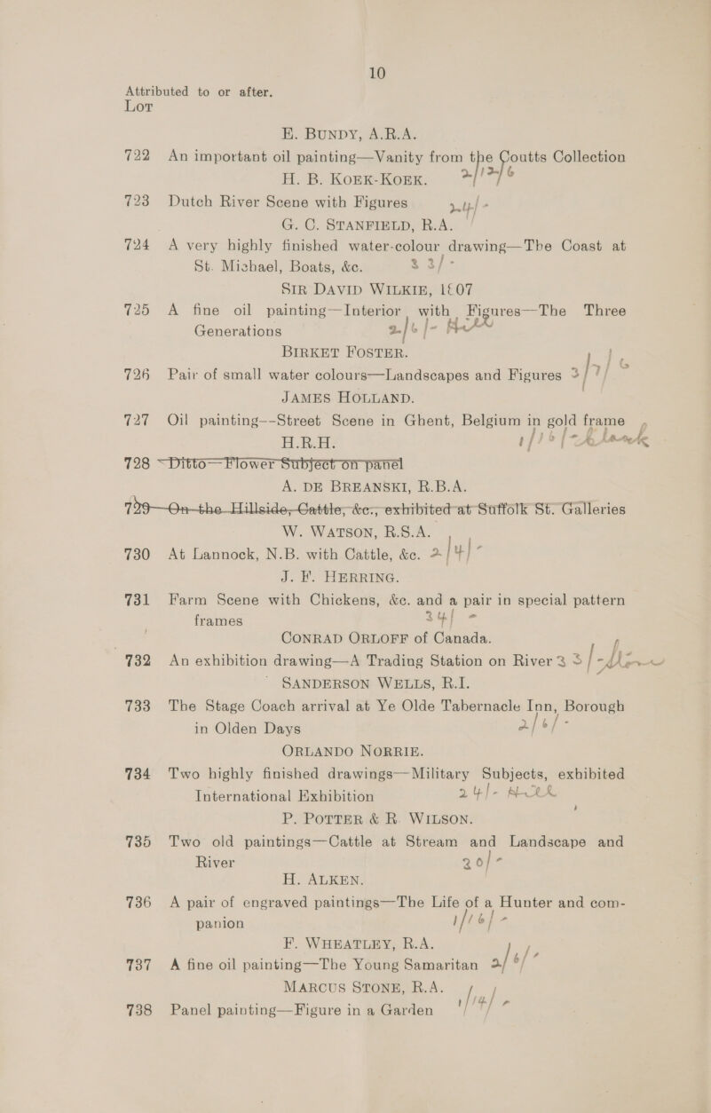 10 Lor 722 723 Dutch River Scene with Figures r4y./ - | G. CO. STANFIELD, R.A. | 724 A very highly finished water-colour aeons Coast at St. Mishael, Boats, &amp;c. 3 3/ SiR DAVID WILKIE, 1£07 725 A fine oil painting—Interior. with Figures—The Three Generations 2} 's | y Hoh BIRKET FOSTER. ry 726 Pair of small water colours——Landscapes and Figures 3] Ly Gey JAMES HOLLAND. | 727 Ojl painting—-Street Scene in Ghent, Belgium in gold frame E.R vf? 1b [= e Latete 728 ~Ditto—Flower Subject on panel EK. Bunpry, A.BR.A. H. B. KOEK-KORK. A. DE BREANSKI, RB.B.A. 730 731 739 733 734 735 736 737 738 W. WATSON, R.S.A. | At Lannock, N.B. with Cattle, &amp;c. > [y| i J. I’. HERRING. Farm Scene with Chickens, &amp;c. and a pair in special pattern ci frames 34 CONRAD ORLOFF of Canada. f SANDERSON WELLS, RB.I. The Stage Coach arrival at Ye Olde Tabernacle Inn, , Borough in Olden Days a/e/- ORLANDO NORRIE. Two highly finished drawings— Military wee exhibited International Exhibition 24/ ch P. PoTTER &amp; R. WILSON. Two old paintings—Cattle at Stream and Landscape and River 2 o/ ‘ H. ALKEN. | A pair of engraved paintings—The Life of a Hunter and com- panion FS ne F. WHEATLEY, B.A. hi A fine oil painting—The Young Samaritan >/ ° MARCUS STONE, R.A. ie J Panel painting—Figure in a Garden ° : —
