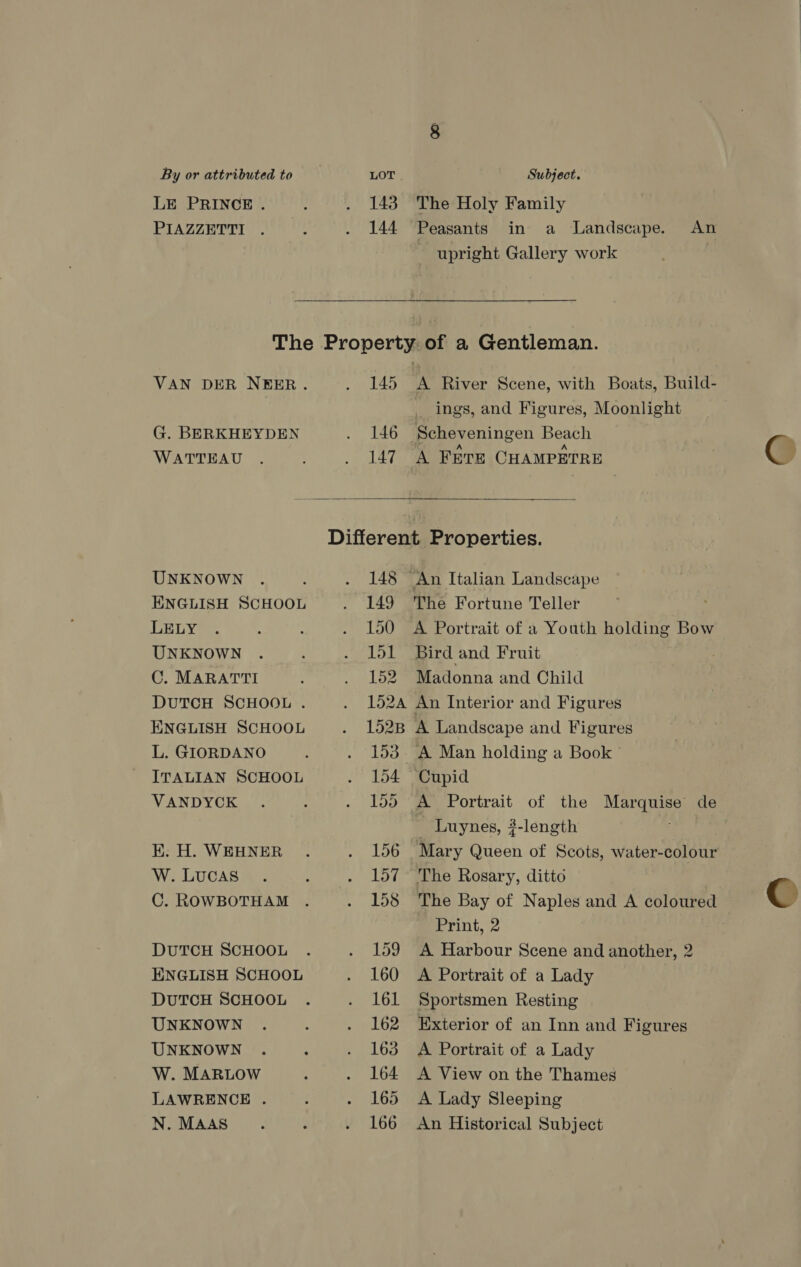 LE PRINCE . : . 143 The Holy Family PIAZZETTI . ; . 144 Peasants in a Landscape. An upright Gallery work The Property: of a Gentleman. VAN DER NEER. . 145 A River Scene, with Boats, Build- - ings, and Figures, Moonlight G. BERKHEYDEN . 146 Scheveningen Beach . WaTteau . . . 147 A FETE CHAMPETRE GQ  Different Properties. UNKNOWN . . 148 An Italian Landscape ENGLISH SCHOOL . 149 The Fortune Teller LELY . ; : . 150 A Portrait of a Youth holding Bow UNKNOWN . ; . 151 Bird and Fruit C. MARATTI : . 152 Madonna and Child DUTCH SCHOOL . . 152A An Interior and Figures ENGLISH SCHOOL . 152B A Landscape and Figures L. GIORDANO Z . 153 A Man holding a Book ITALIAN SCHOOL . 154 Cupid VANDYCK . ; . 155 A Portrait of the Marquise de ~ Luynes, 2-length ede EK: H. WEHNER . . 156 Mary Queen of Scots, water-colour W.LucAS. ‘ . 157° The Rosary, ditto C. ROWBOTHAM . . 158 The Bay of Naples and A coloured Cc Print, 2 | DUTCH SCHOOL . . 159 A Harbour Scene and another, 2 ENGLISH SCHOOL . 160 A Portrait of a Lady DUTCH SCHOOL . . 161 Sportsmen Resting UNKNOWN ...._... 162 Exterior of an Inn and Figures UNKNOWN . ‘ . 163 A Portrait of a Lady W. MARLOW : . 164 A View on the Thames LAWRENCE . ; . 165 A Lady Sleeping N. MAAS. ‘ . 166 An Historical Subject